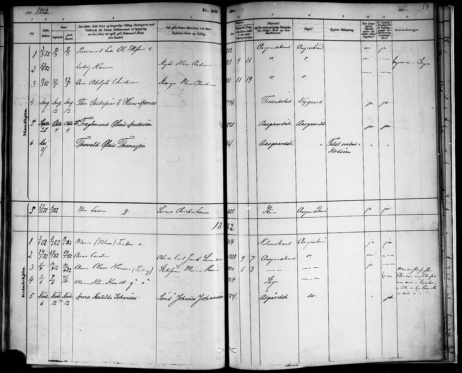 Borre kirkebøker, SAKO/A-338/F/Fb/L0001: Parish register (official) no. II 1, 1878-1892, p. 54