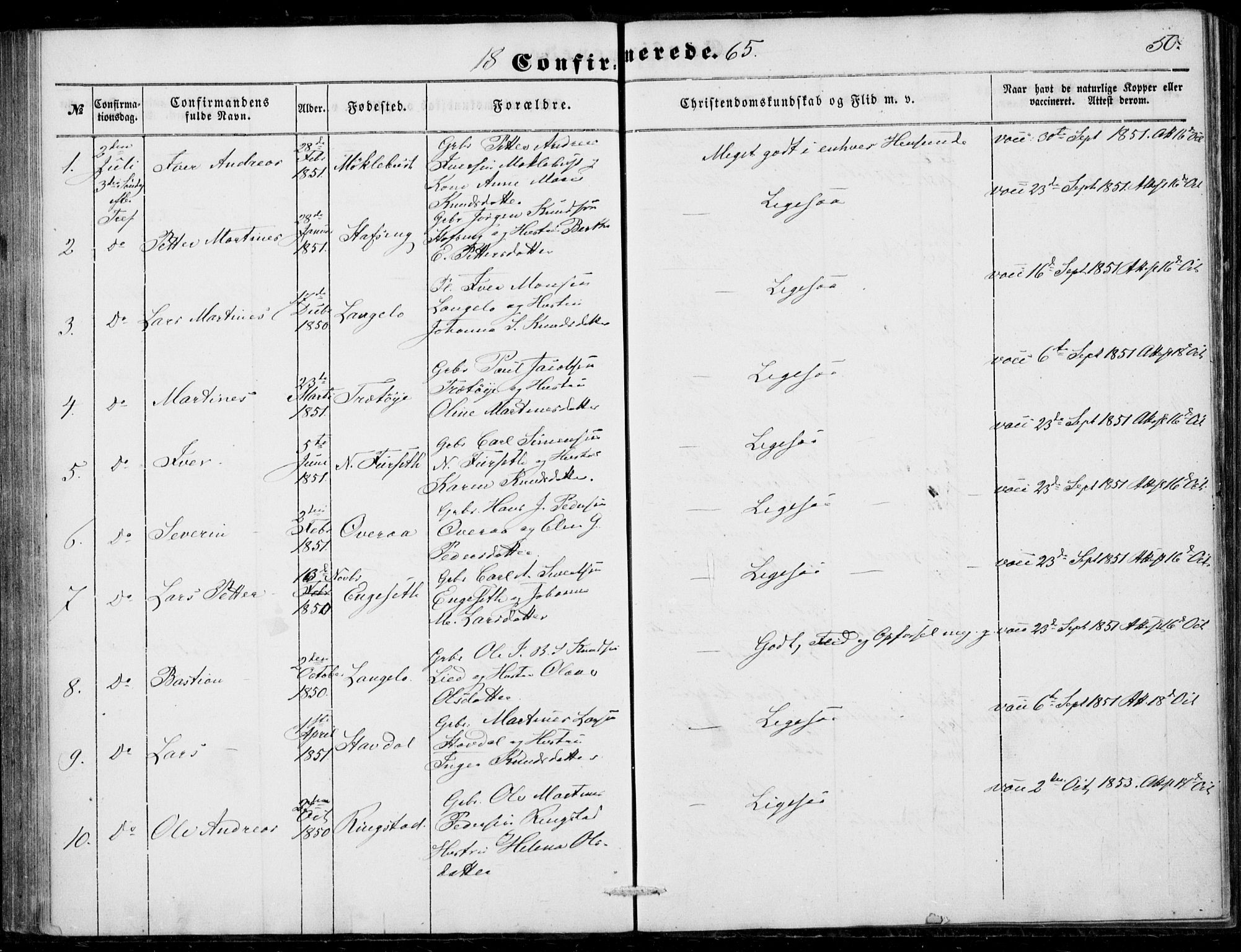 Ministerialprotokoller, klokkerbøker og fødselsregistre - Møre og Romsdal, SAT/A-1454/520/L0281: Parish register (official) no. 520A10, 1851-1881, p. 50