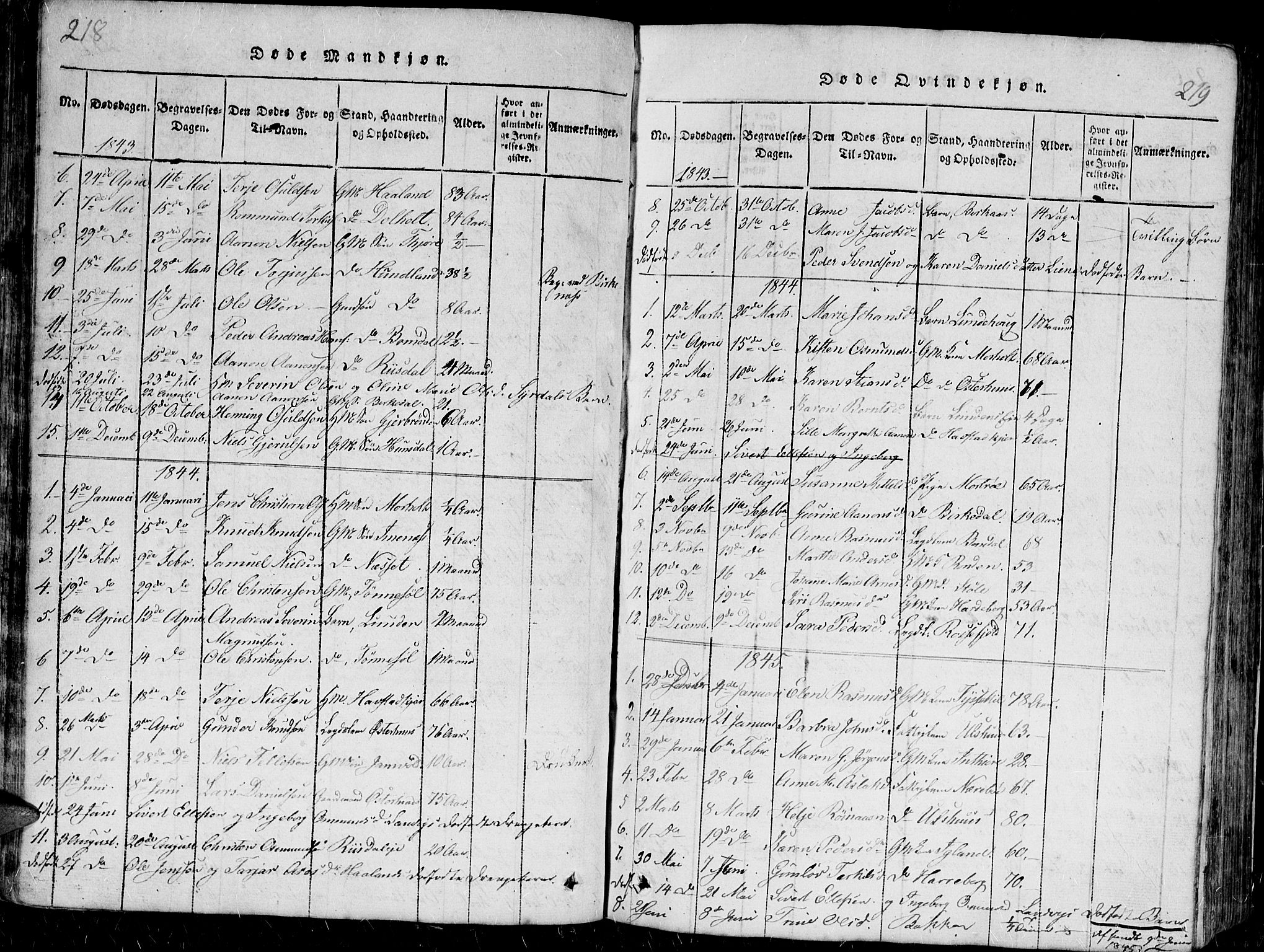 Hommedal sokneprestkontor, AV/SAK-1111-0023/F/Fb/Fbb/L0003: Parish register (copy) no. B 3 /1, 1816-1850, p. 218-219