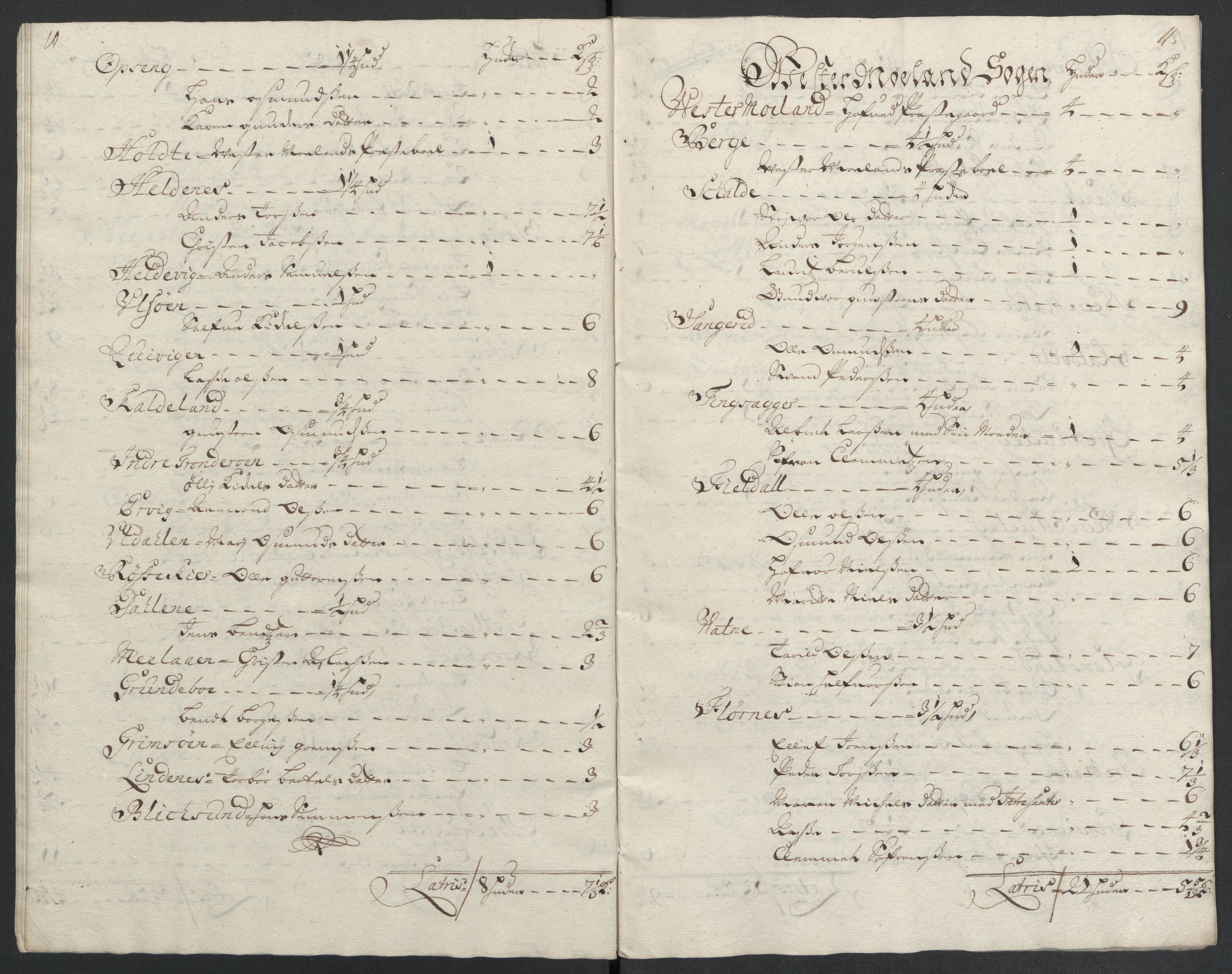 Rentekammeret inntil 1814, Reviderte regnskaper, Fogderegnskap, AV/RA-EA-4092/R39/L2317: Fogderegnskap Nedenes, 1704-1705, p. 97