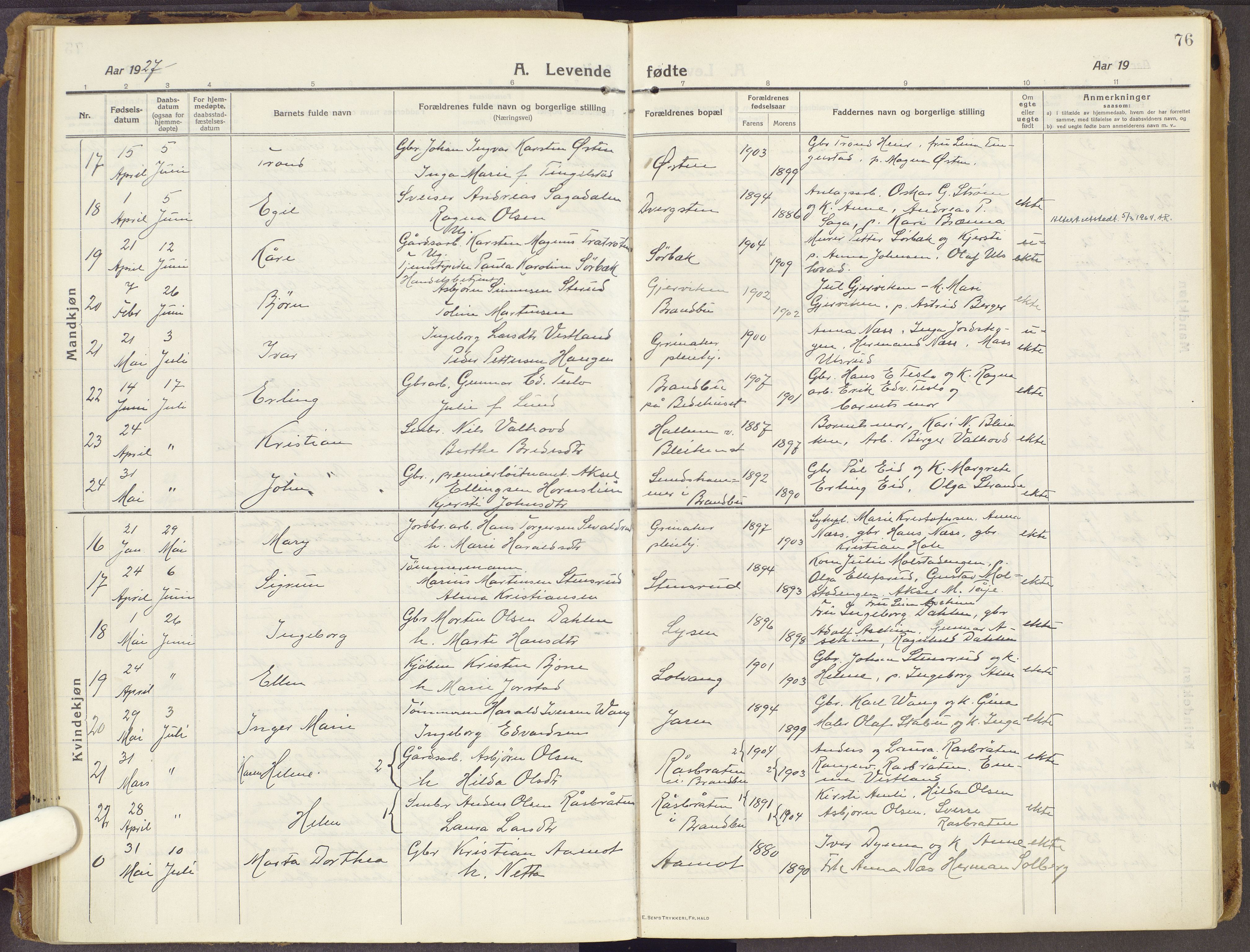 Brandbu prestekontor, AV/SAH-PREST-114/H/Ha/Haa/L0003: Parish register (official) no. 3, 1914-1928, p. 76