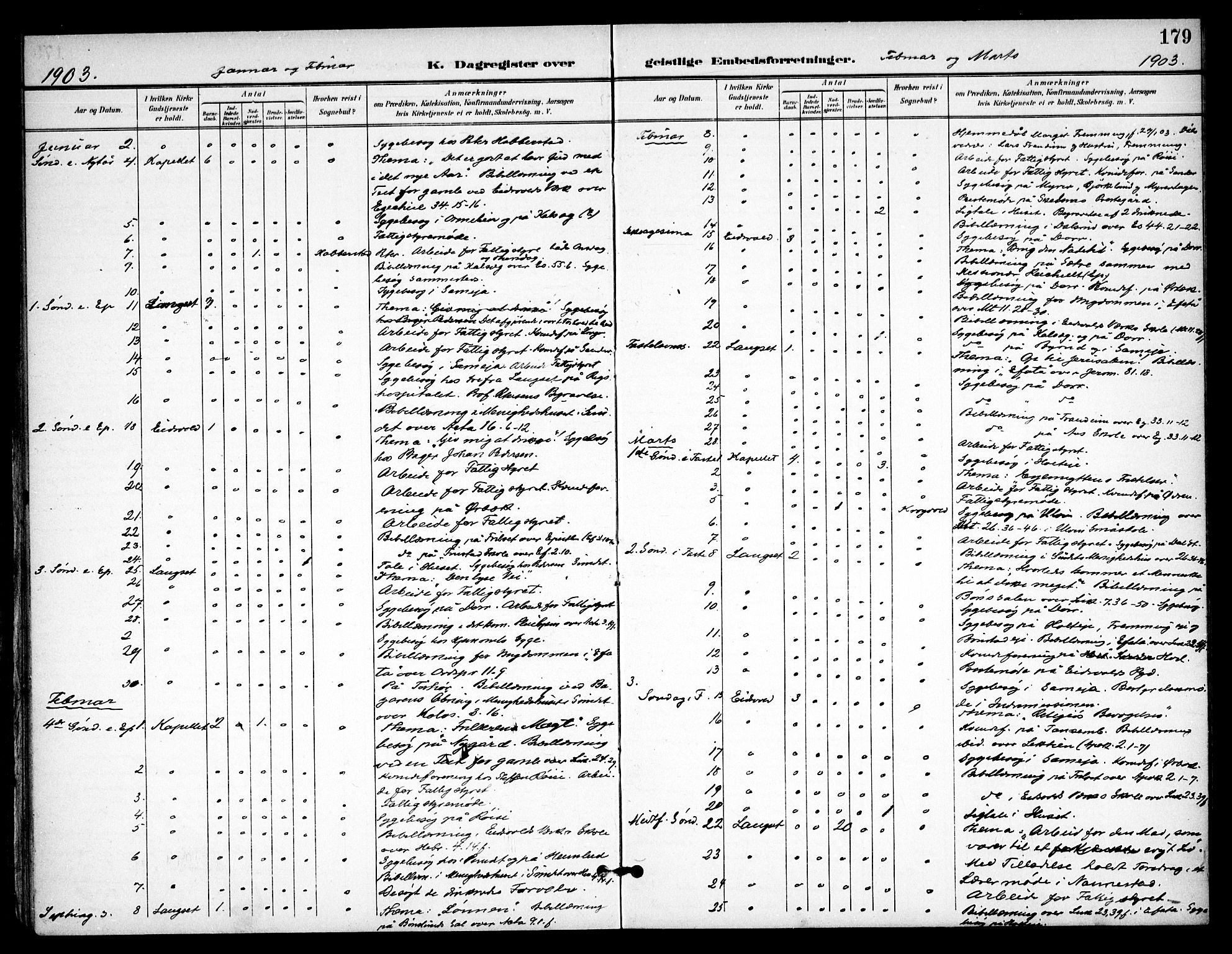 Eidsvoll prestekontor Kirkebøker, AV/SAO-A-10888/F/Fb/L0003: Parish register (official) no. II 3, 1898-1909, p. 179