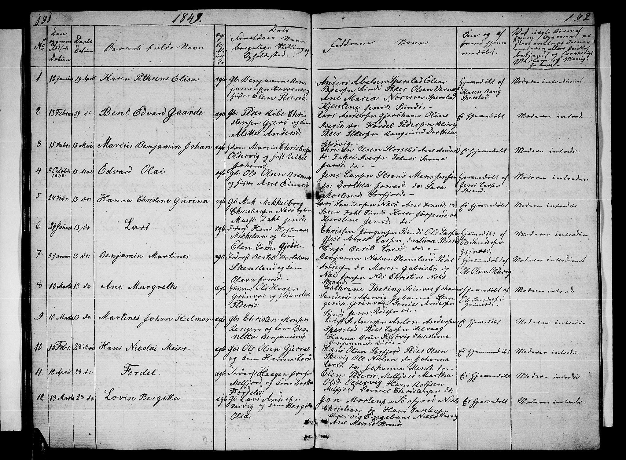 Ministerialprotokoller, klokkerbøker og fødselsregistre - Nordland, SAT/A-1459/841/L0618: Parish register (copy) no. 841C02, 1833-1855, p. 191-192