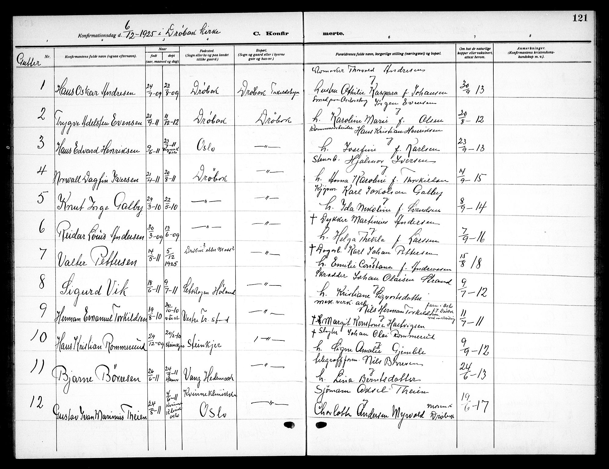 Drøbak prestekontor Kirkebøker, SAO/A-10142a/G/Ga/L0002: Parish register (copy) no. I 2, 1917-1932, p. 121