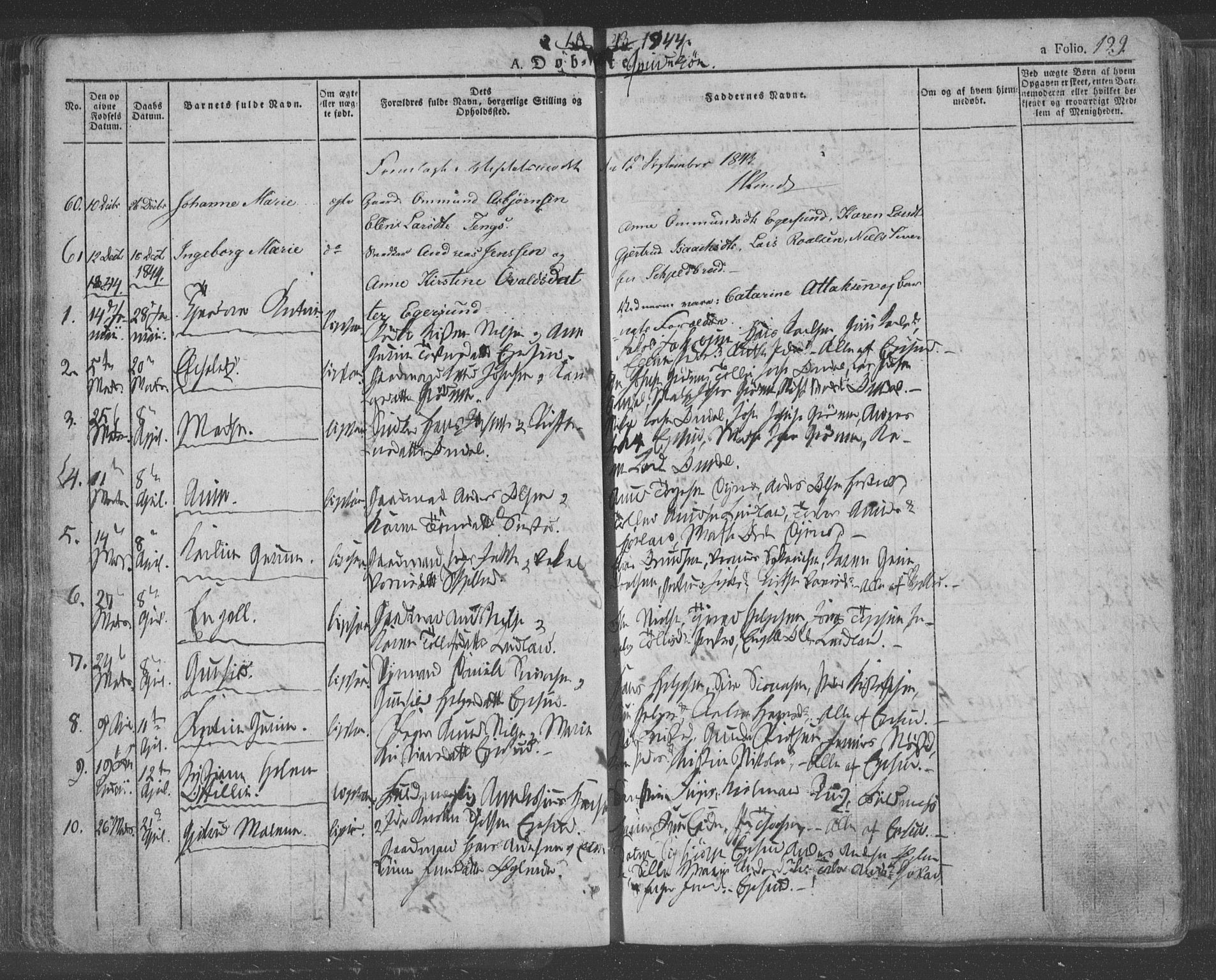 Eigersund sokneprestkontor, SAST/A-101807/S08/L0009: Parish register (official) no. A 9, 1827-1850, p. 129