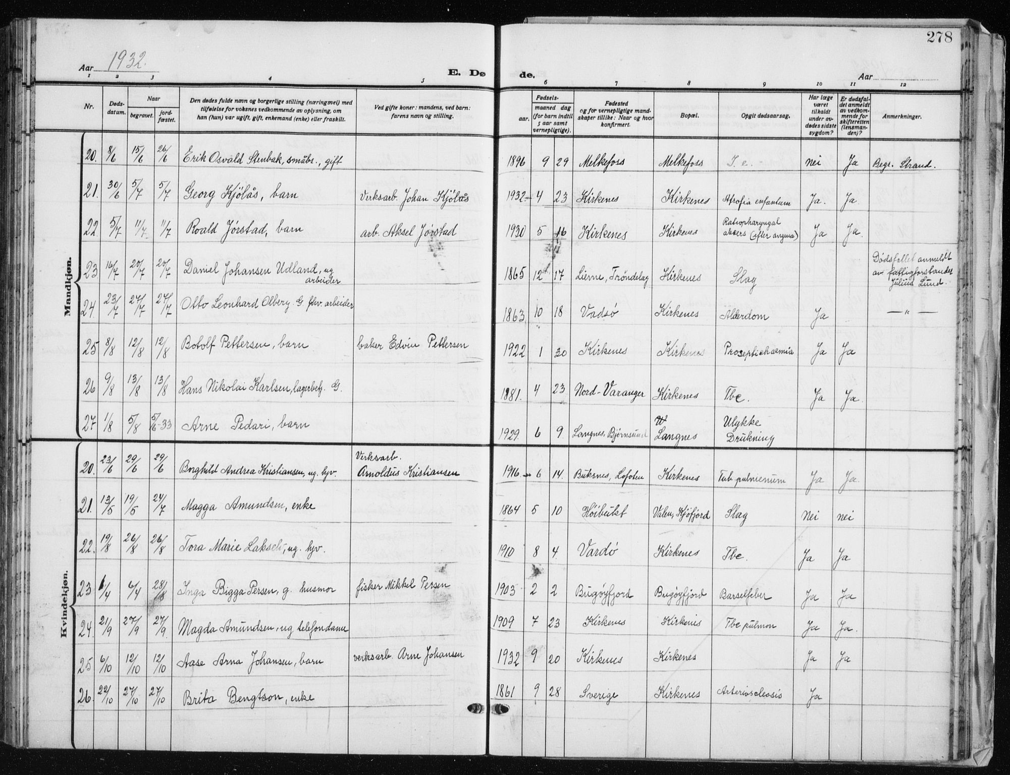 Sør-Varanger sokneprestkontor, AV/SATØ-S-1331/H/Hb/L0006klokker: Parish register (copy) no. 6, 1929-1938, p. 278