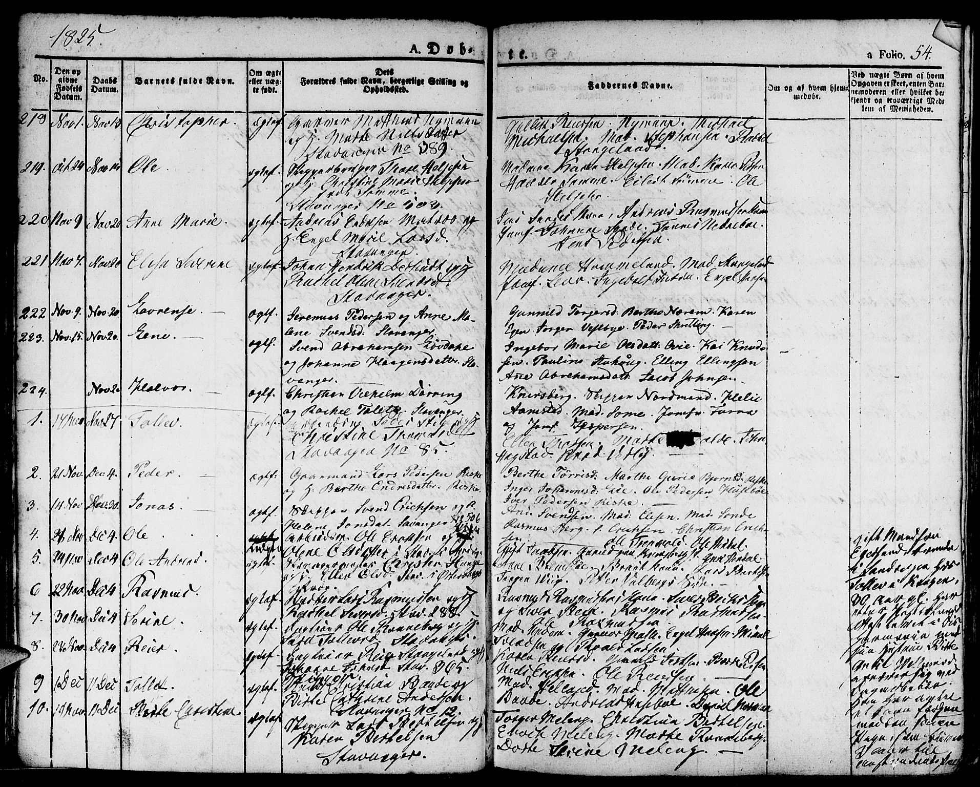 Domkirken sokneprestkontor, SAST/A-101812/001/30/30BA/L0009: Parish register (official) no. A 9, 1821-1832, p. 54
