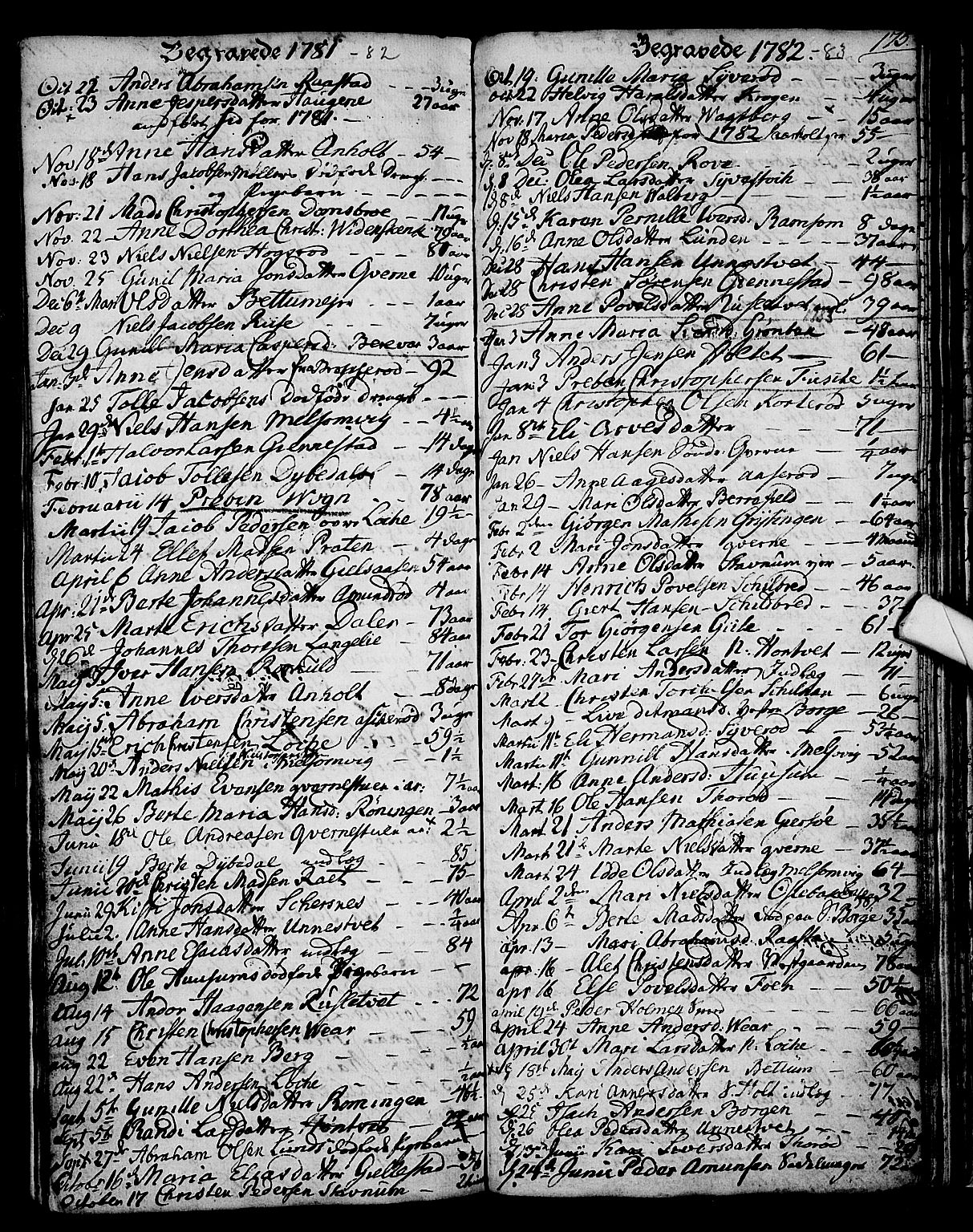 Stokke kirkebøker, AV/SAKO-A-320/F/Fa/L0003: Parish register (official) no. I 3, 1771-1803, p. 175