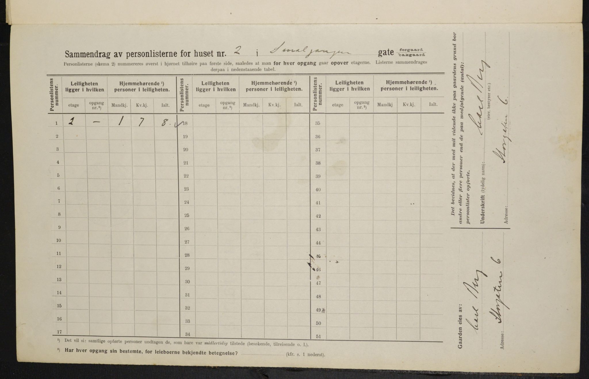 OBA, Municipal Census 1914 for Kristiania, 1914, p. 96837