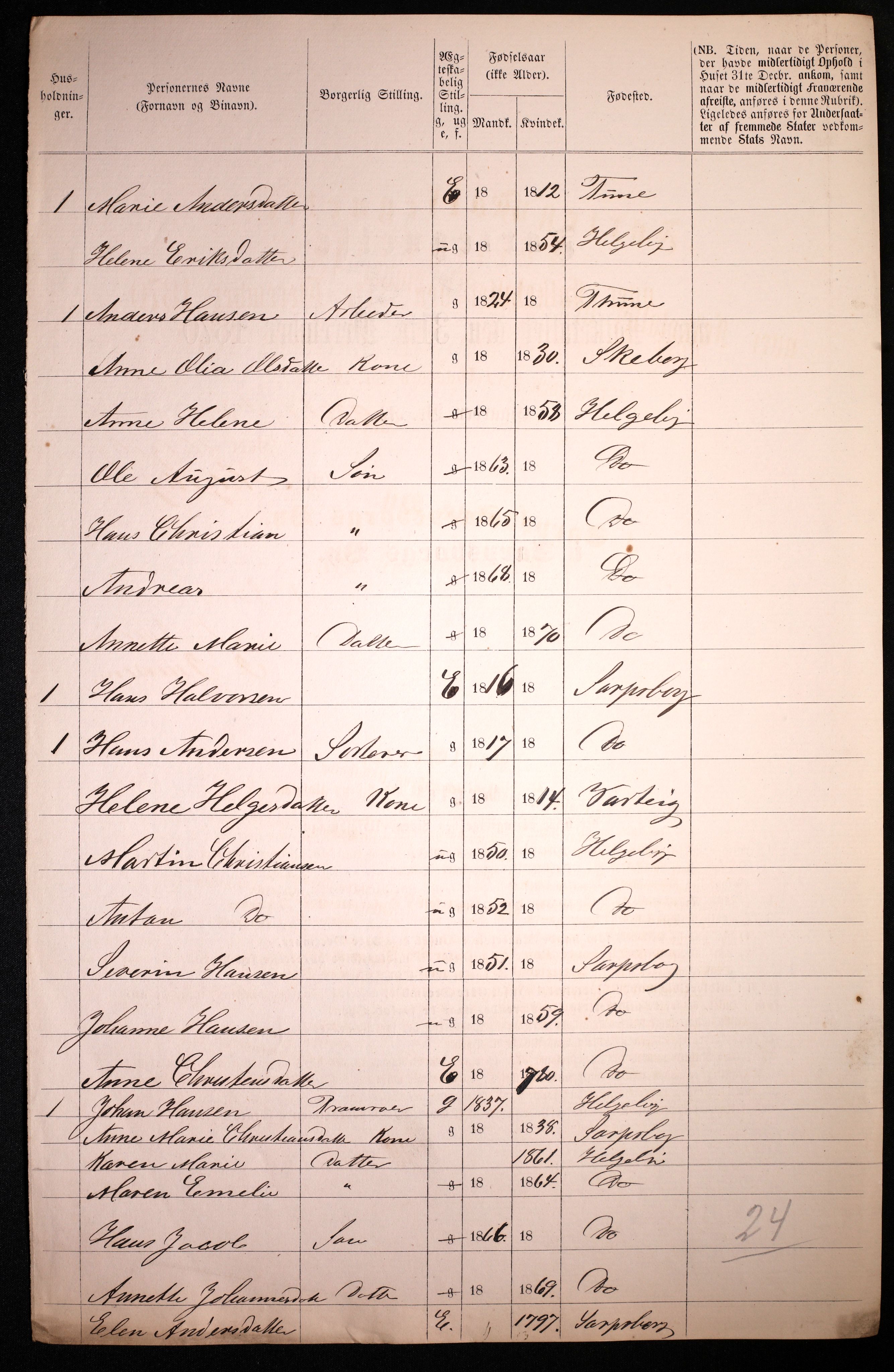 RA, 1870 census for 0102 Sarpsborg, 1870, p. 432