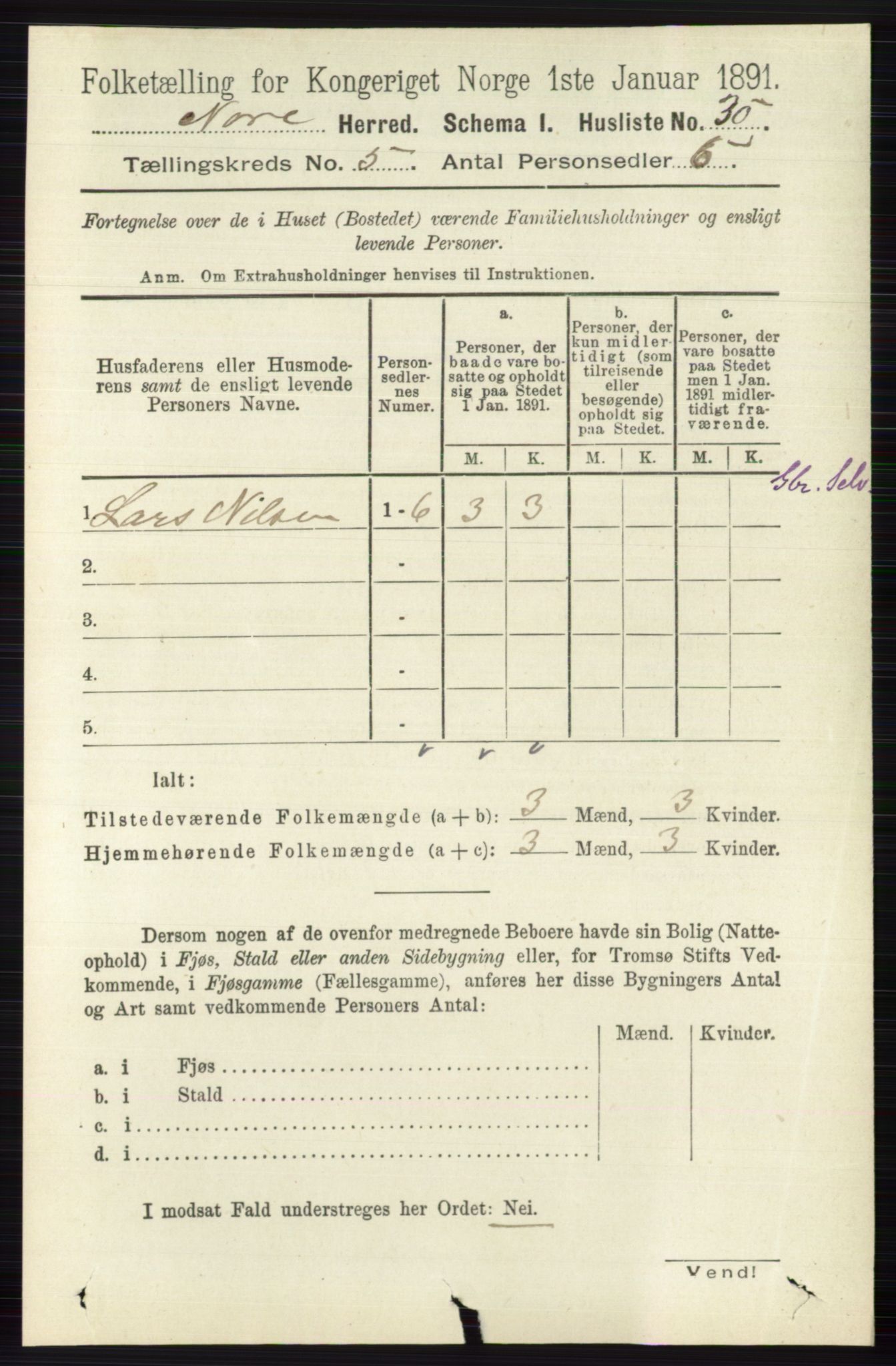 RA, 1891 census for 0633 Nore, 1891, p. 1559