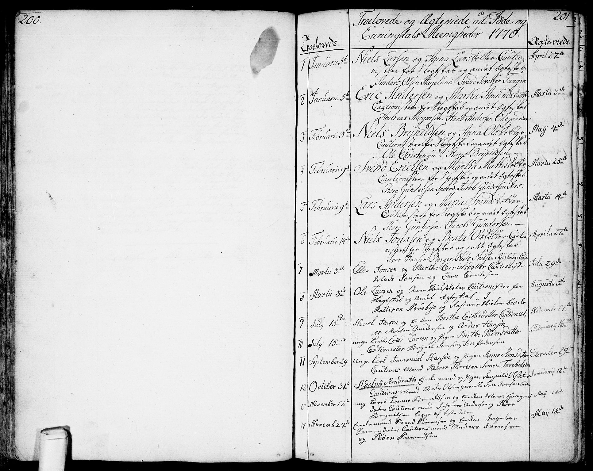 Idd prestekontor Kirkebøker, AV/SAO-A-10911/F/Fc/L0001: Parish register (official) no. III 1, 1770-1814, p. 200-201