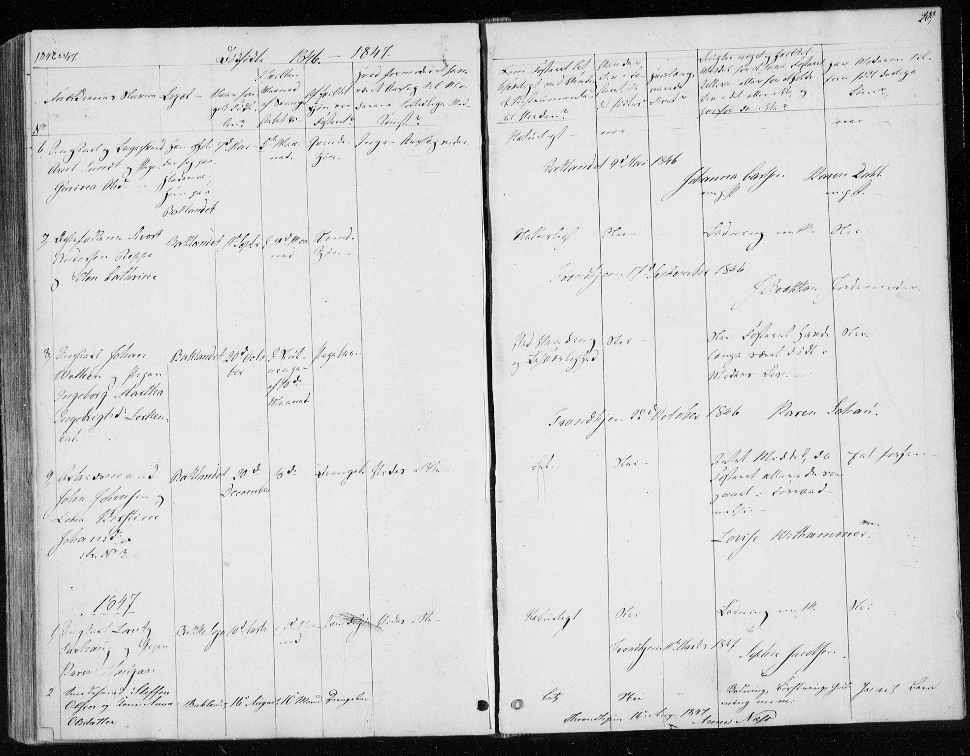 Ministerialprotokoller, klokkerbøker og fødselsregistre - Sør-Trøndelag, SAT/A-1456/604/L0183: Parish register (official) no. 604A04, 1841-1850, p. 209