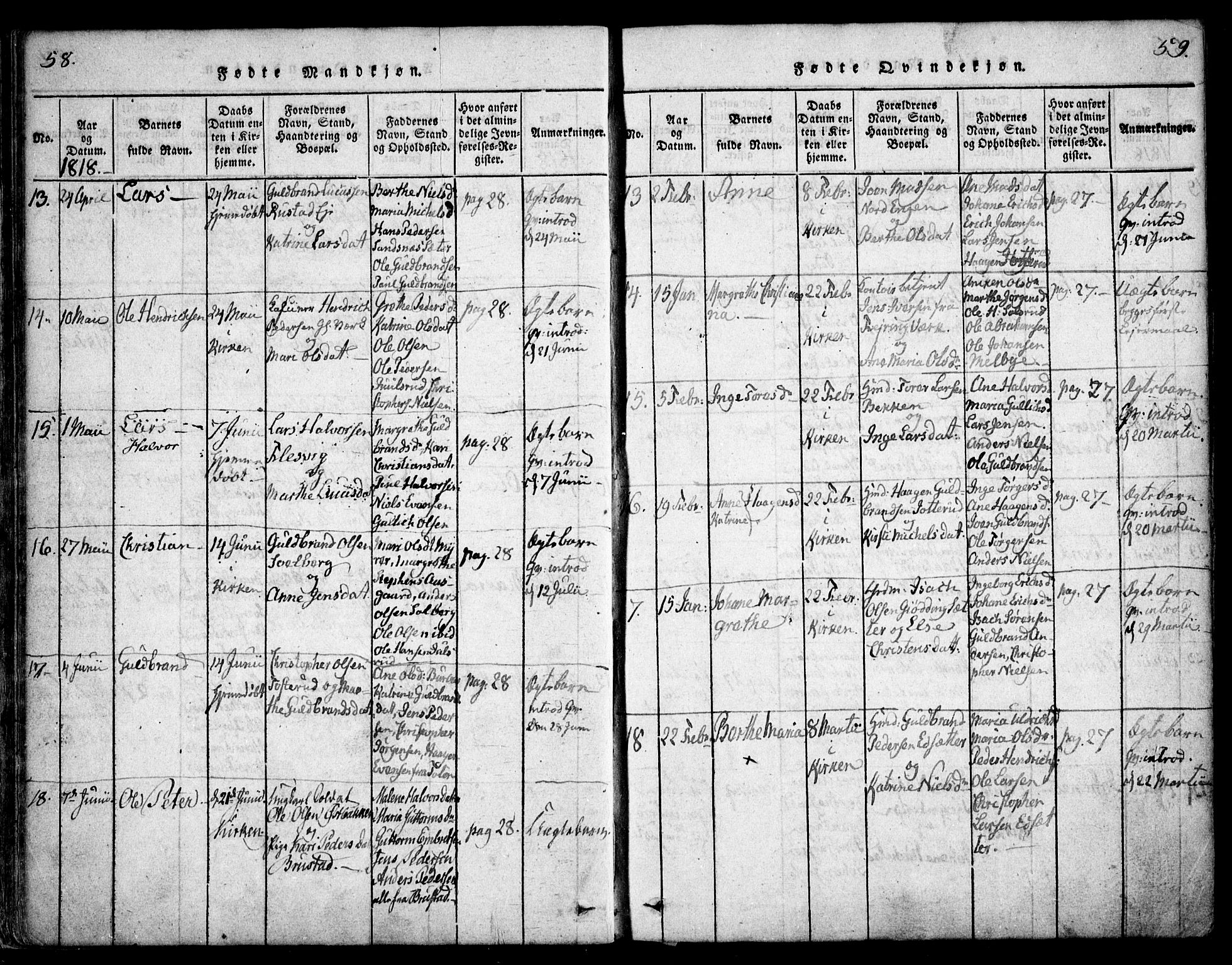 Hurdal prestekontor Kirkebøker, AV/SAO-A-10889/F/Fa/L0003: Parish register (official) no. I 3, 1815-1828, p. 58-59