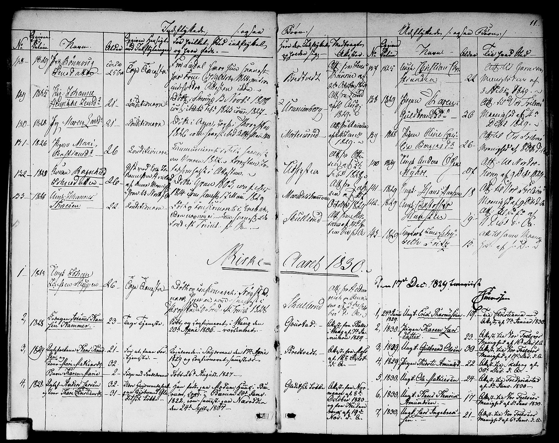 Aker prestekontor kirkebøker, SAO/A-10861/F/L0018: Parish register (official) no. 17, 1829-1852, p. 11