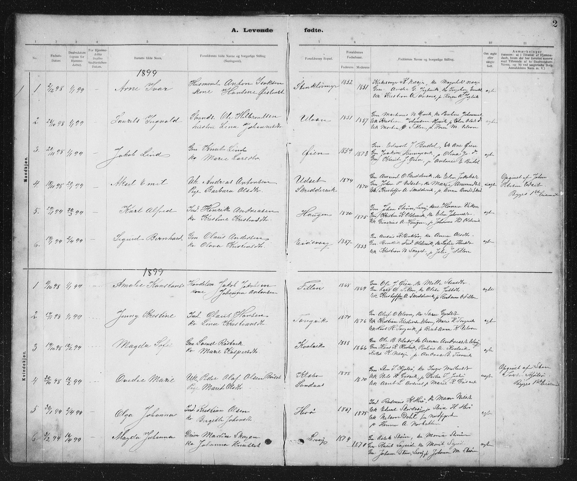 Ministerialprotokoller, klokkerbøker og fødselsregistre - Sør-Trøndelag, SAT/A-1456/637/L0563: Parish register (copy) no. 637C04, 1899-1940, p. 2