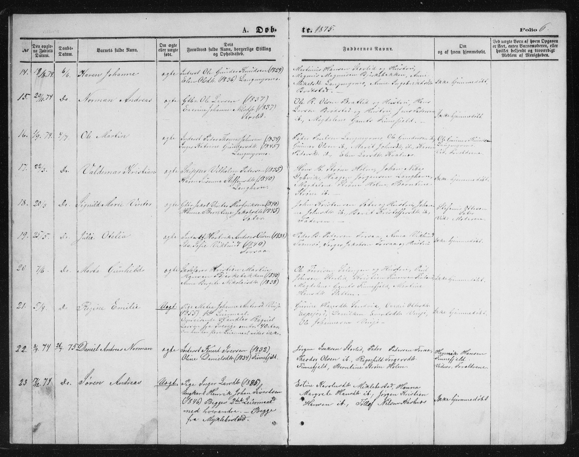 Tranøy sokneprestkontor, SATØ/S-1313/I/Ia/Iab/L0013klokker: Parish register (copy) no. 13, 1874-1896, p. 6