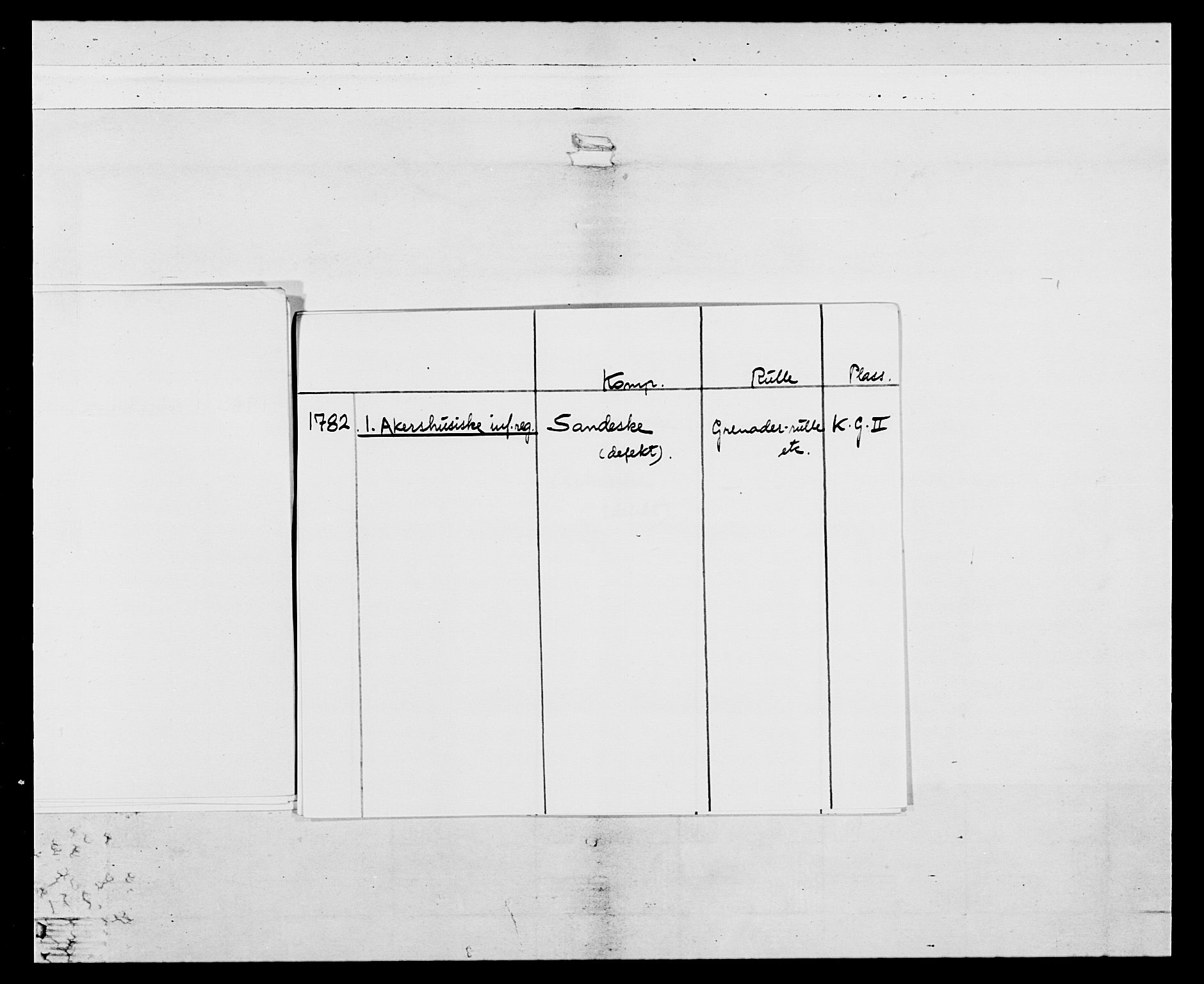 Generalitets- og kommissariatskollegiet, Det kongelige norske kommissariatskollegium, AV/RA-EA-5420/E/Eh/L0038: 1. Akershusiske nasjonale infanteriregiment, 1776-1788, p. 8