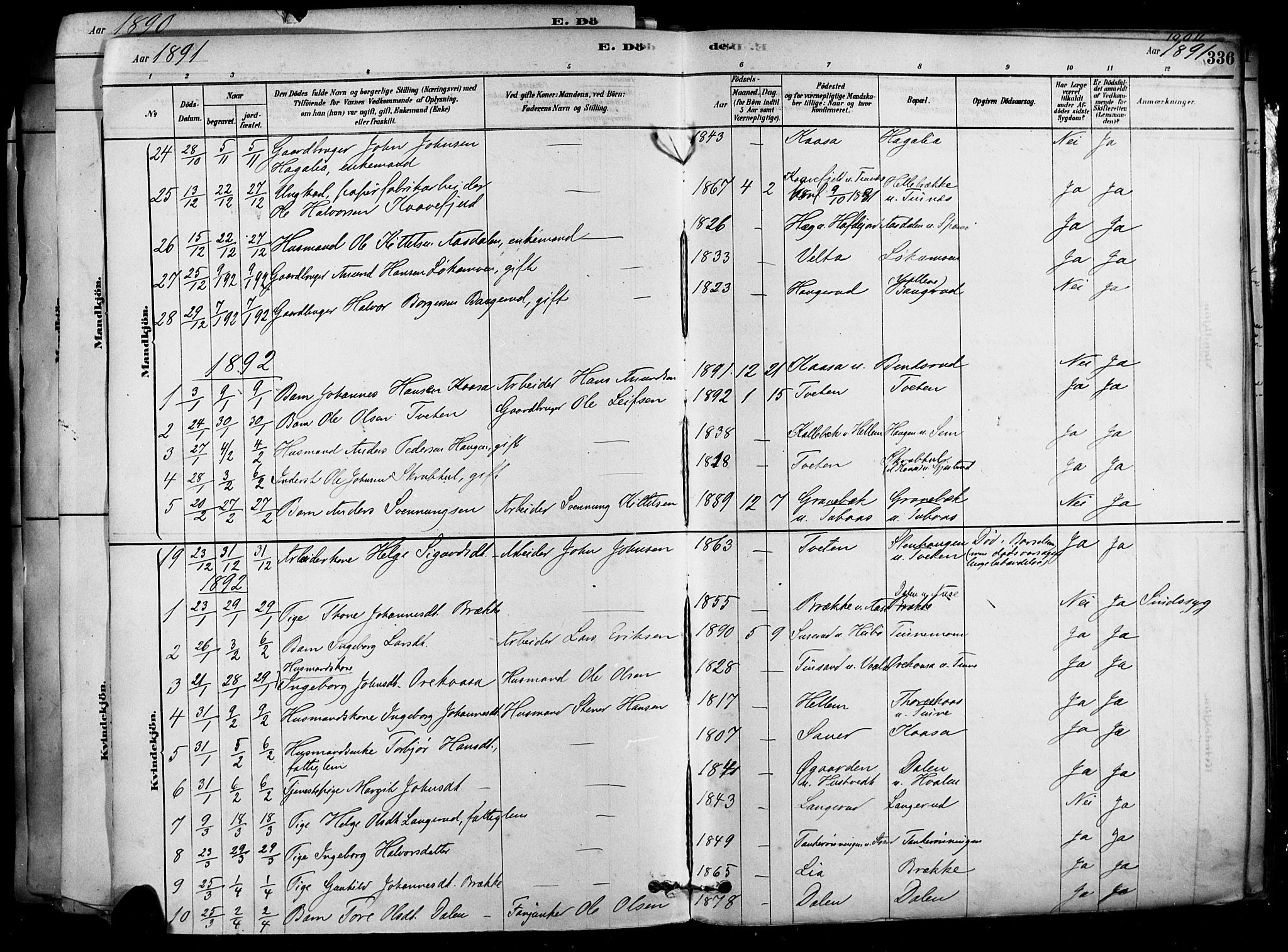 Heddal kirkebøker, SAKO/A-268/F/Fa/L0008: Parish register (official) no. I 8, 1878-1903, p. 336