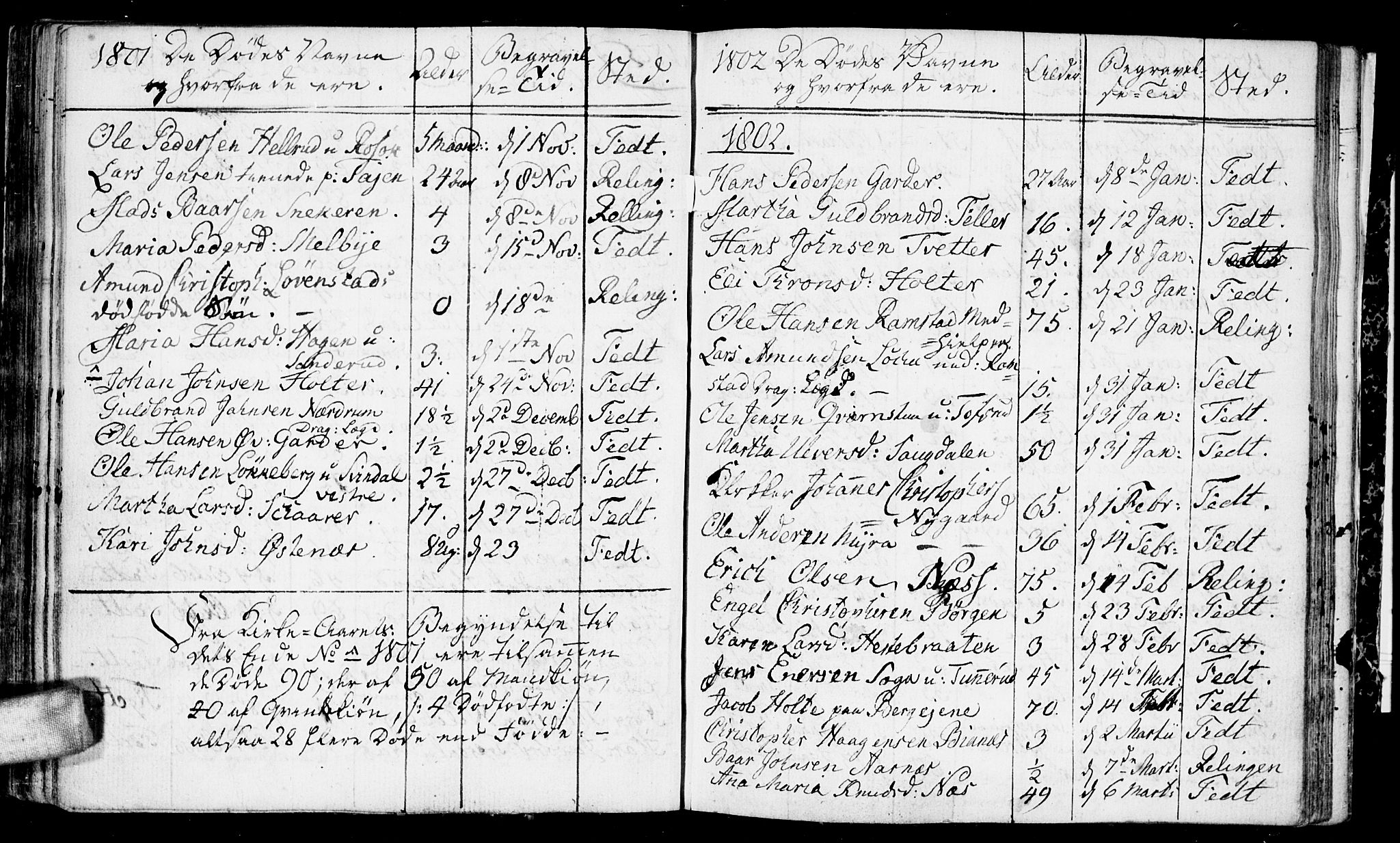 Fet prestekontor Kirkebøker, AV/SAO-A-10370a/F/Fa/L0006: Parish register (official) no. I 6, 1764-1814