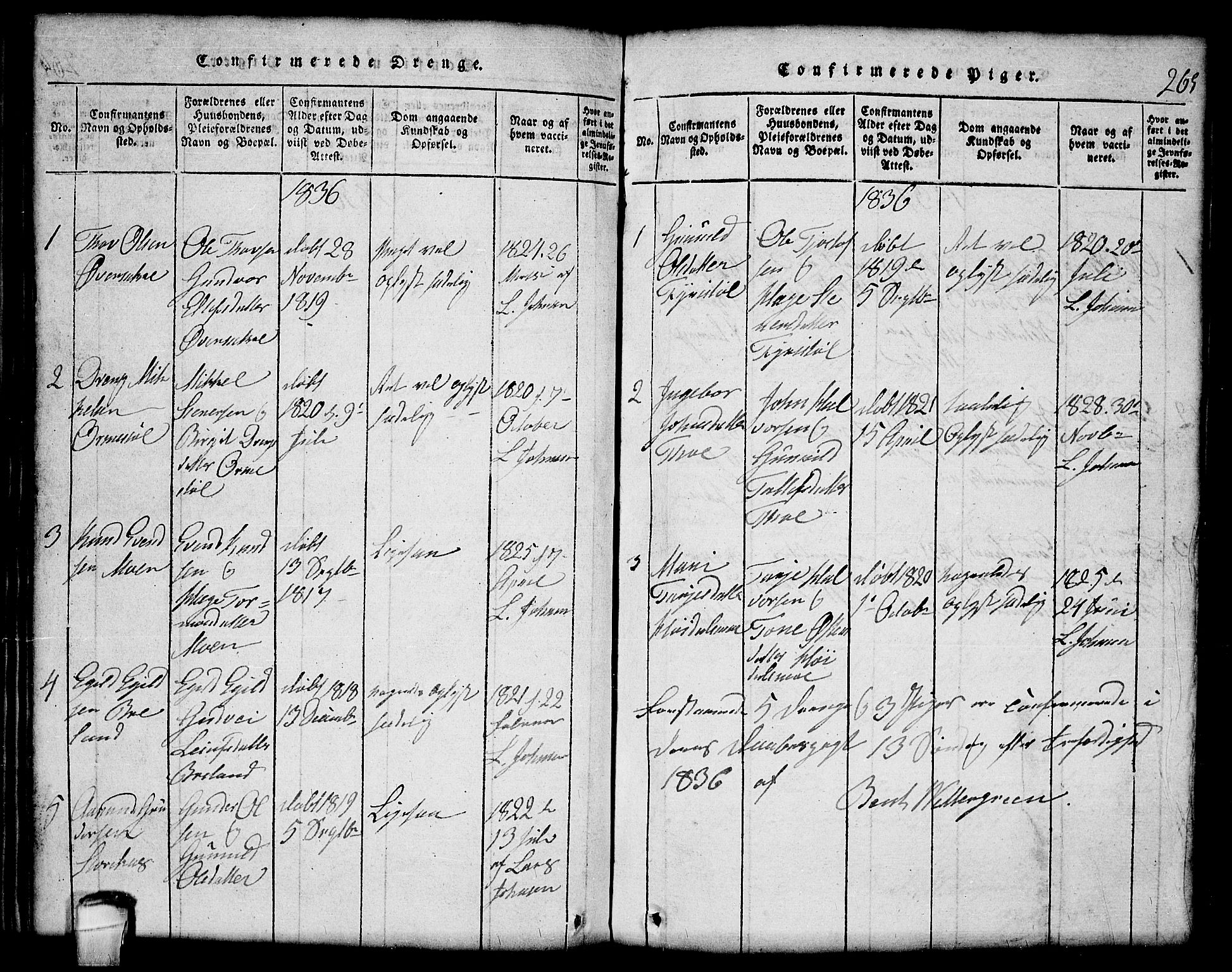 Lårdal kirkebøker, SAKO/A-284/G/Gc/L0001: Parish register (copy) no. III 1, 1815-1854, p. 265