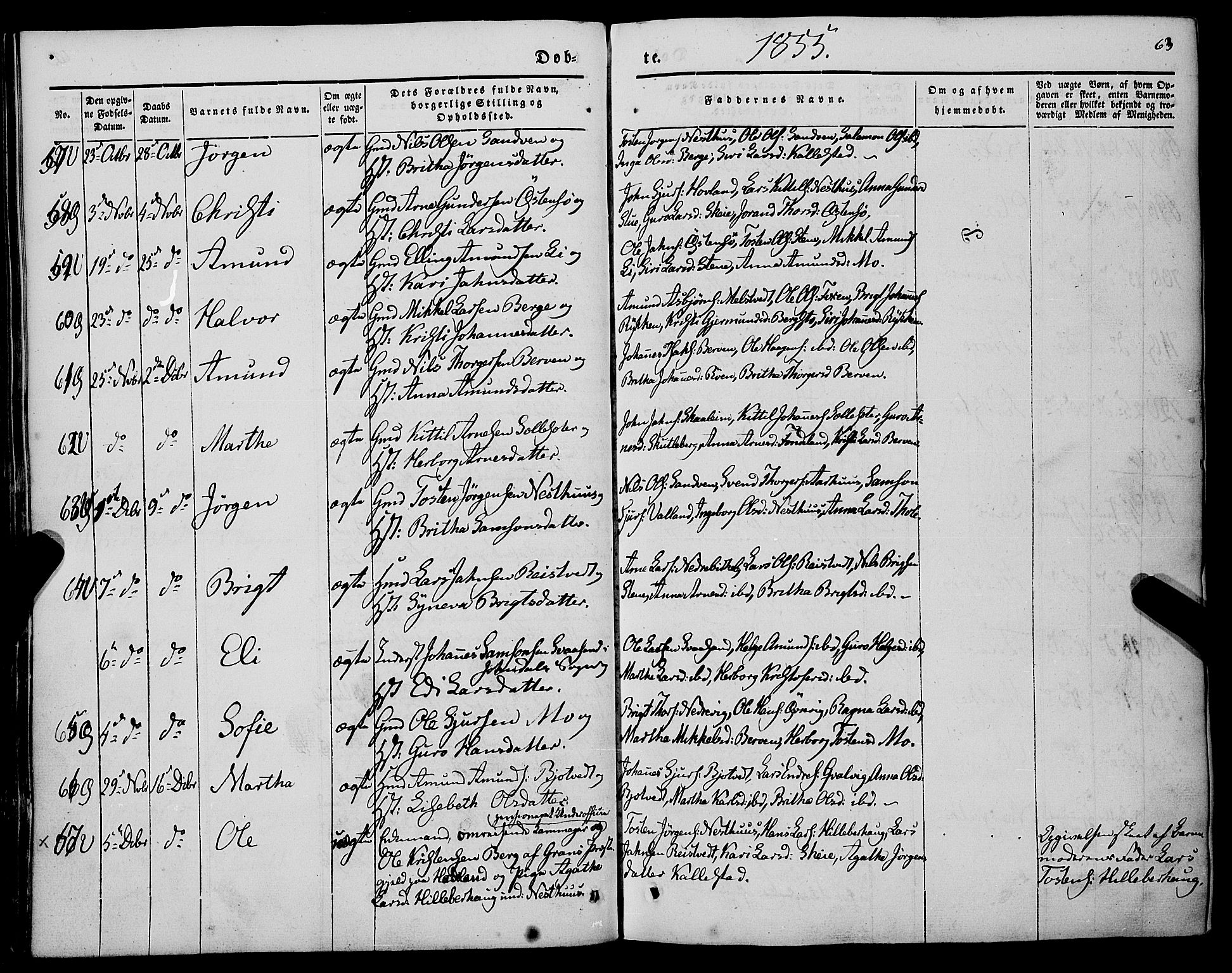 Kvam sokneprestembete, AV/SAB-A-76201/H/Haa: Parish register (official) no. A 8, 1844-1863, p. 63