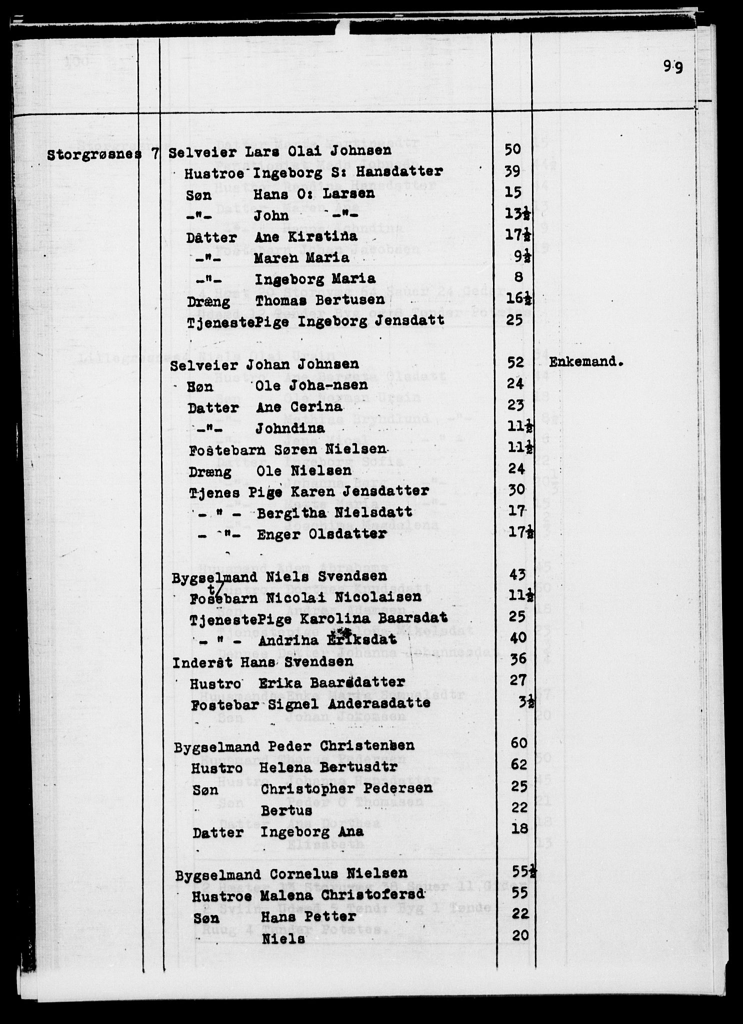 SATØ, Census 1845 for Ibestad, 1845, p. 99