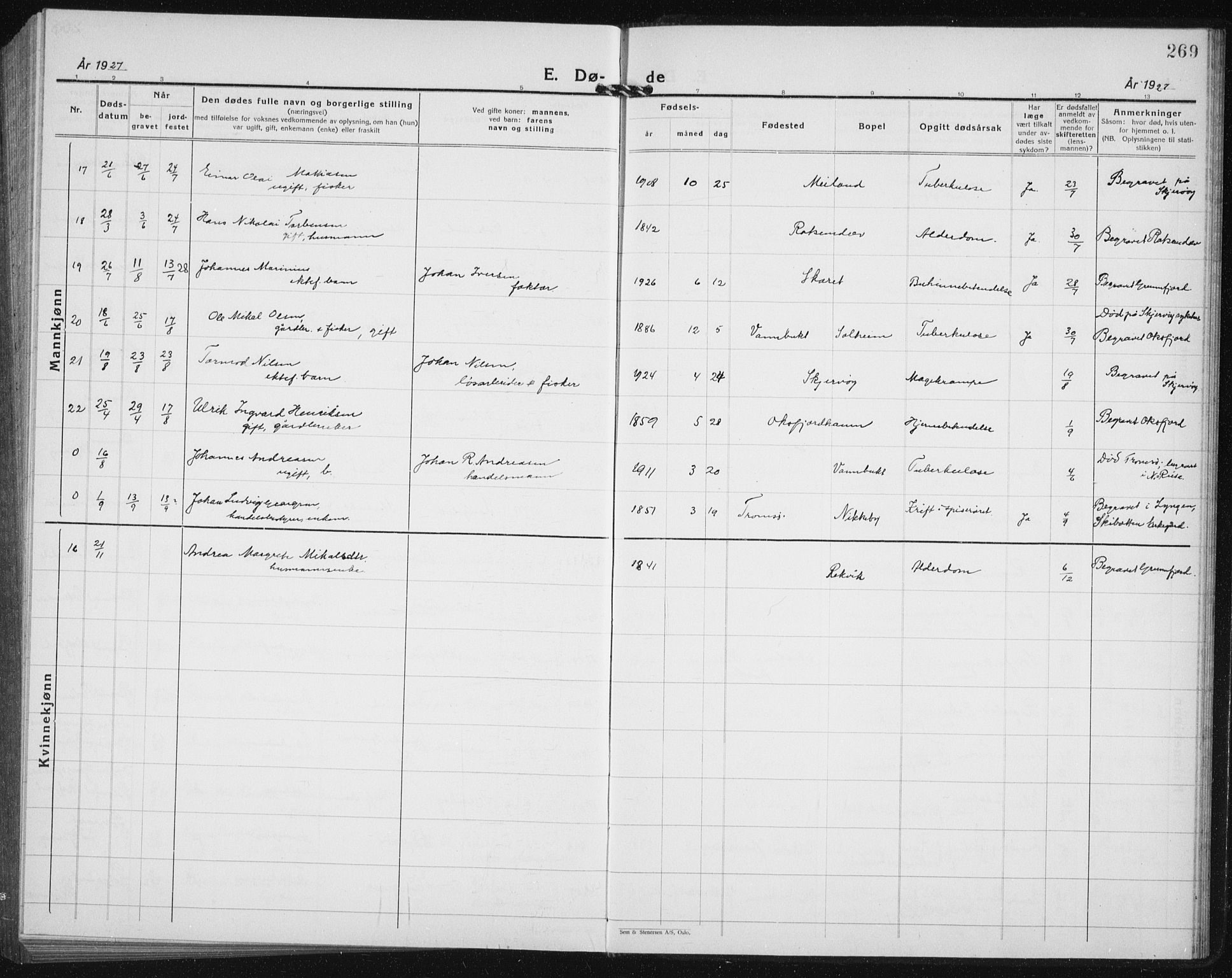 Skjervøy sokneprestkontor, AV/SATØ-S-1300/H/Ha/Hab/L0010klokker: Parish register (copy) no. 10, 1927-1941, p. 269