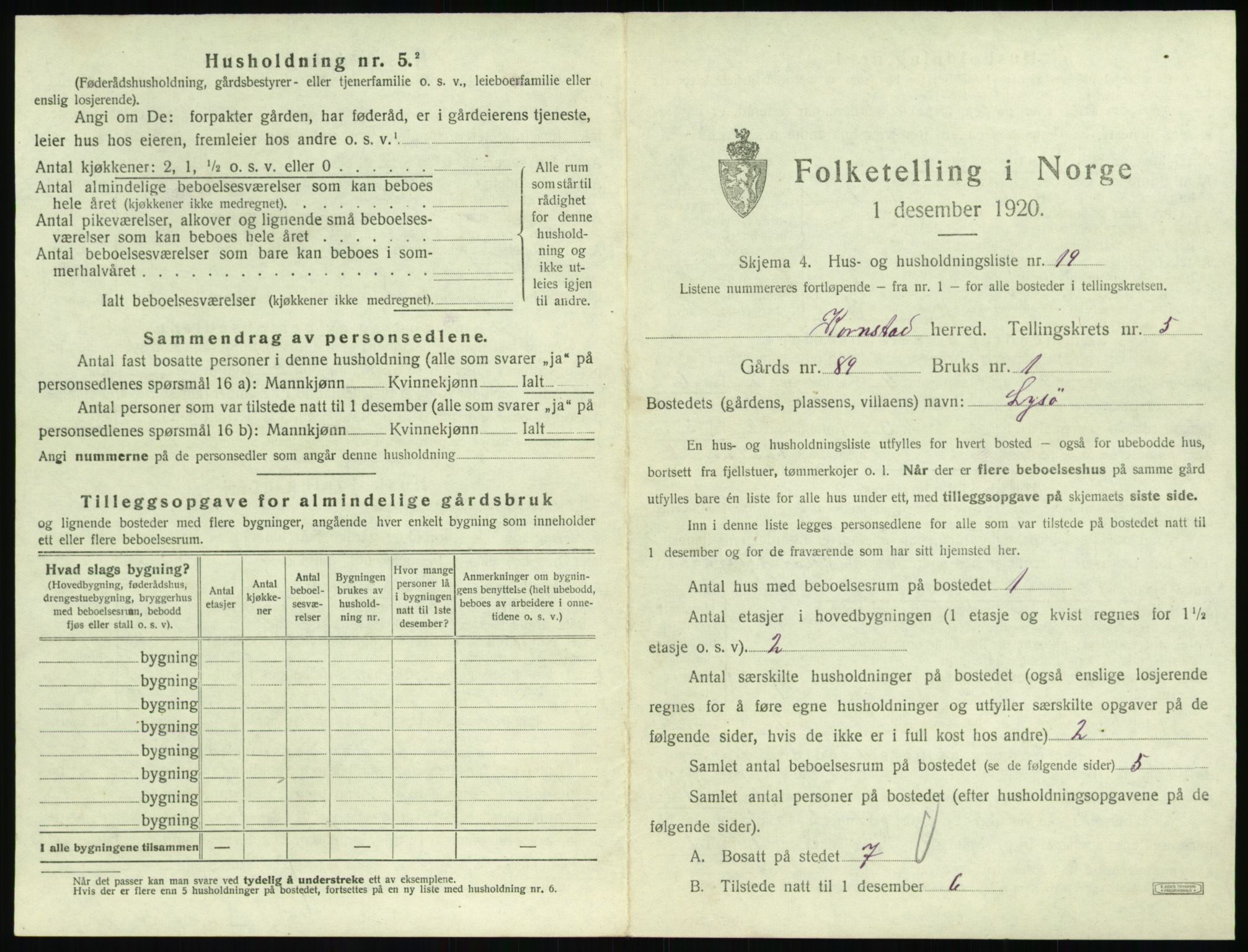 SAT, 1920 census for Kornstad, 1920, p. 401