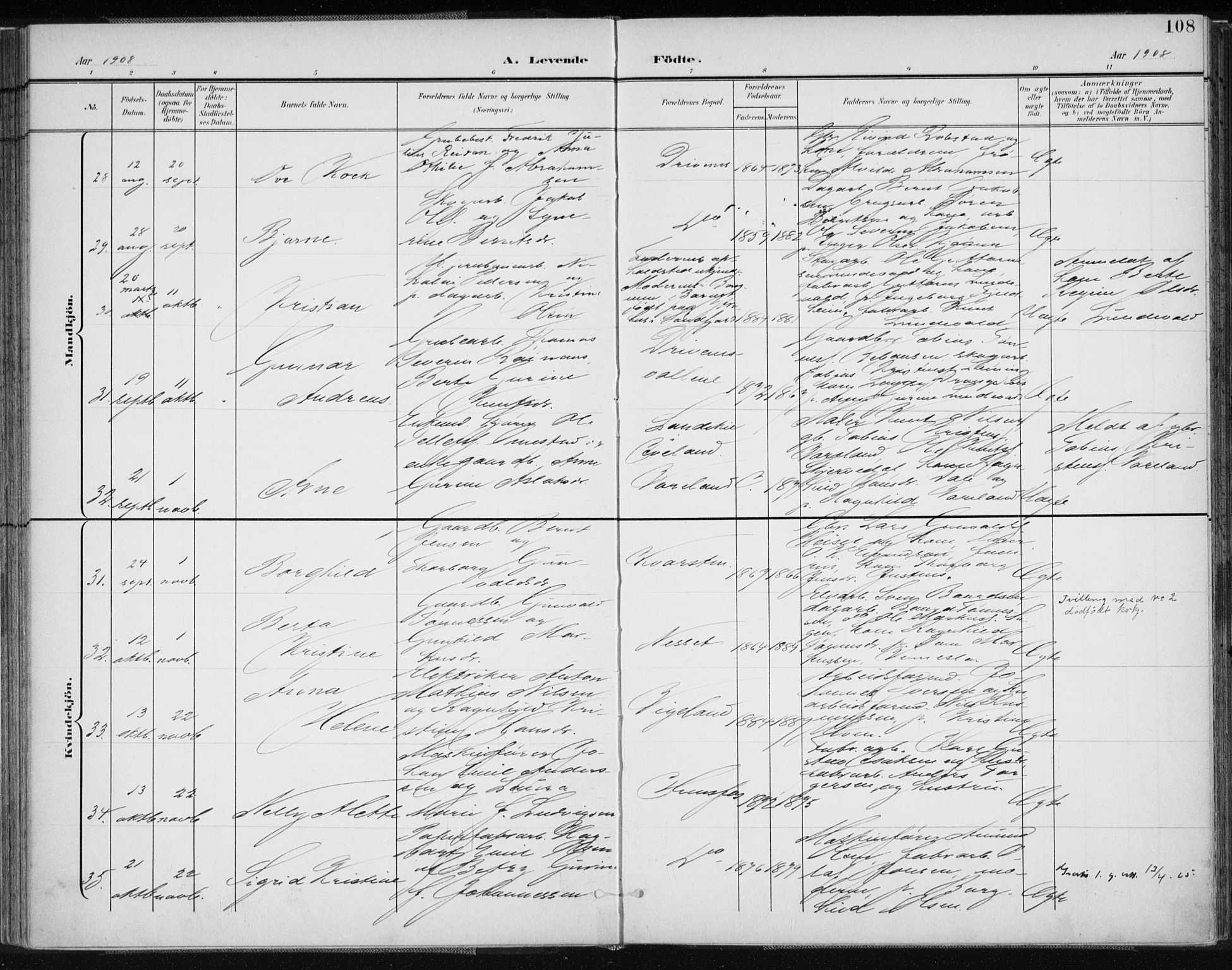 Vennesla sokneprestkontor, AV/SAK-1111-0045/Fa/Fab/L0005: Parish register (official) no. A 5, 1897-1909, p. 108