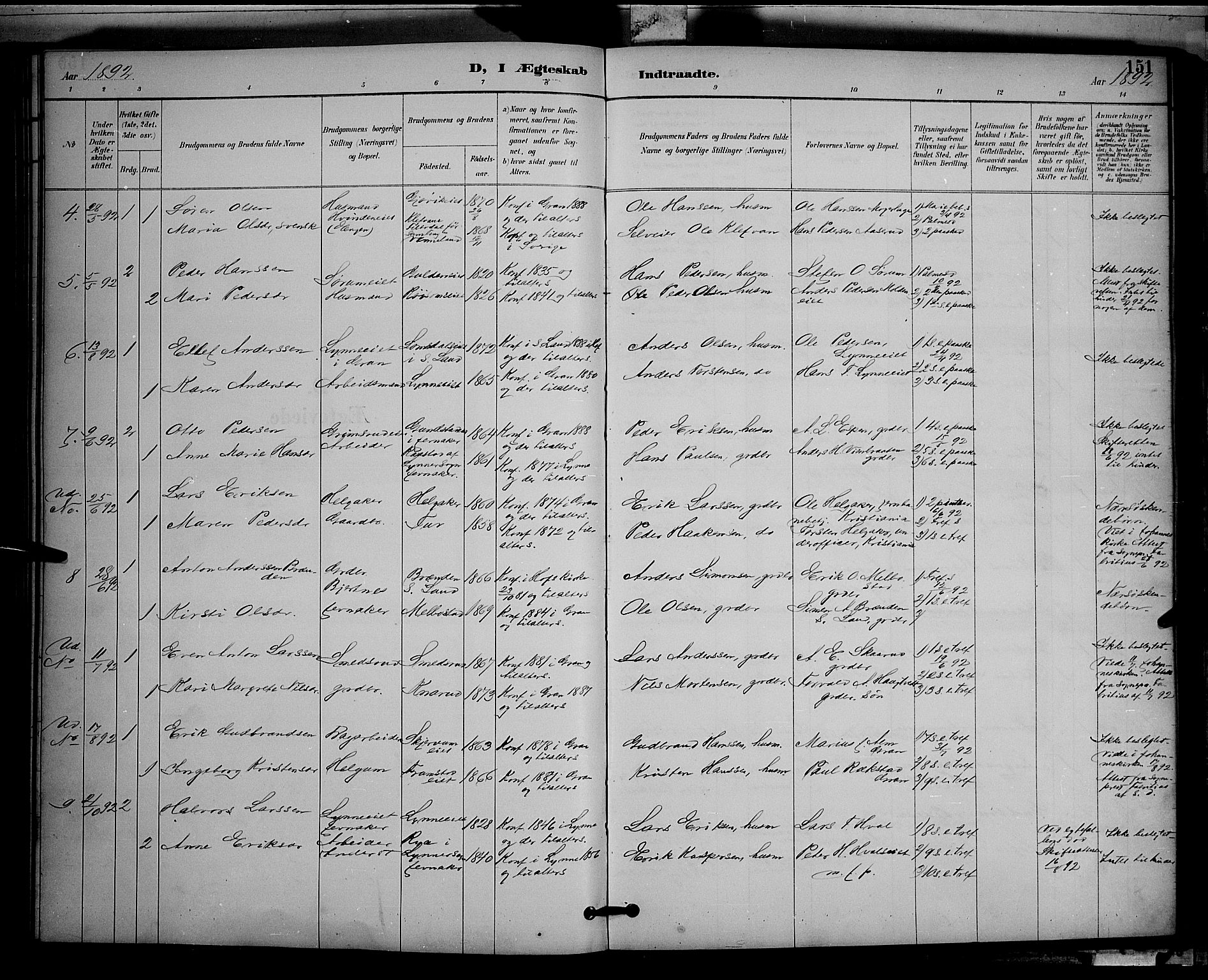 Gran prestekontor, SAH/PREST-112/H/Ha/Hab/L0005: Parish register (copy) no. 5, 1892-1900, p. 151