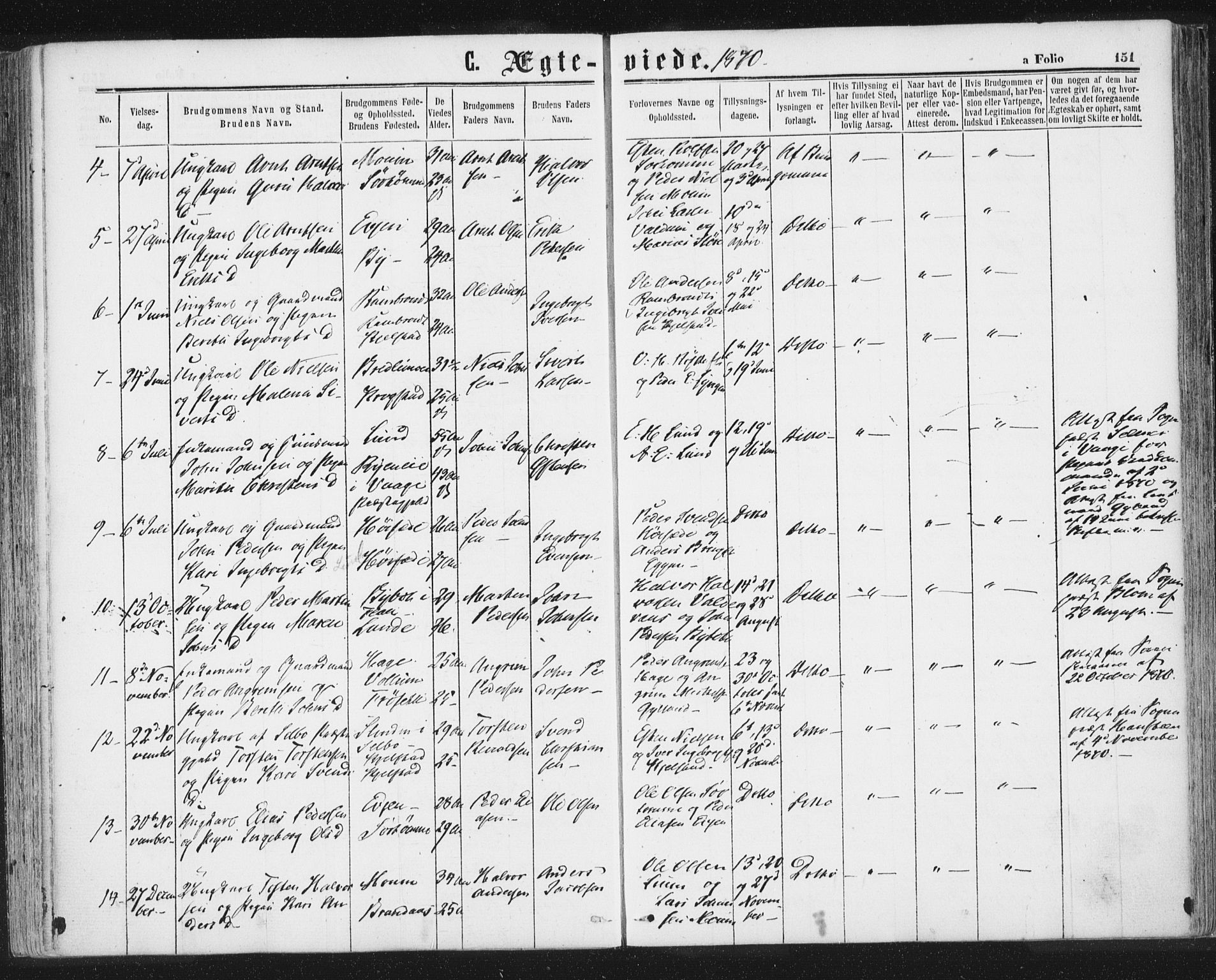 Ministerialprotokoller, klokkerbøker og fødselsregistre - Sør-Trøndelag, SAT/A-1456/692/L1104: Parish register (official) no. 692A04, 1862-1878, p. 151