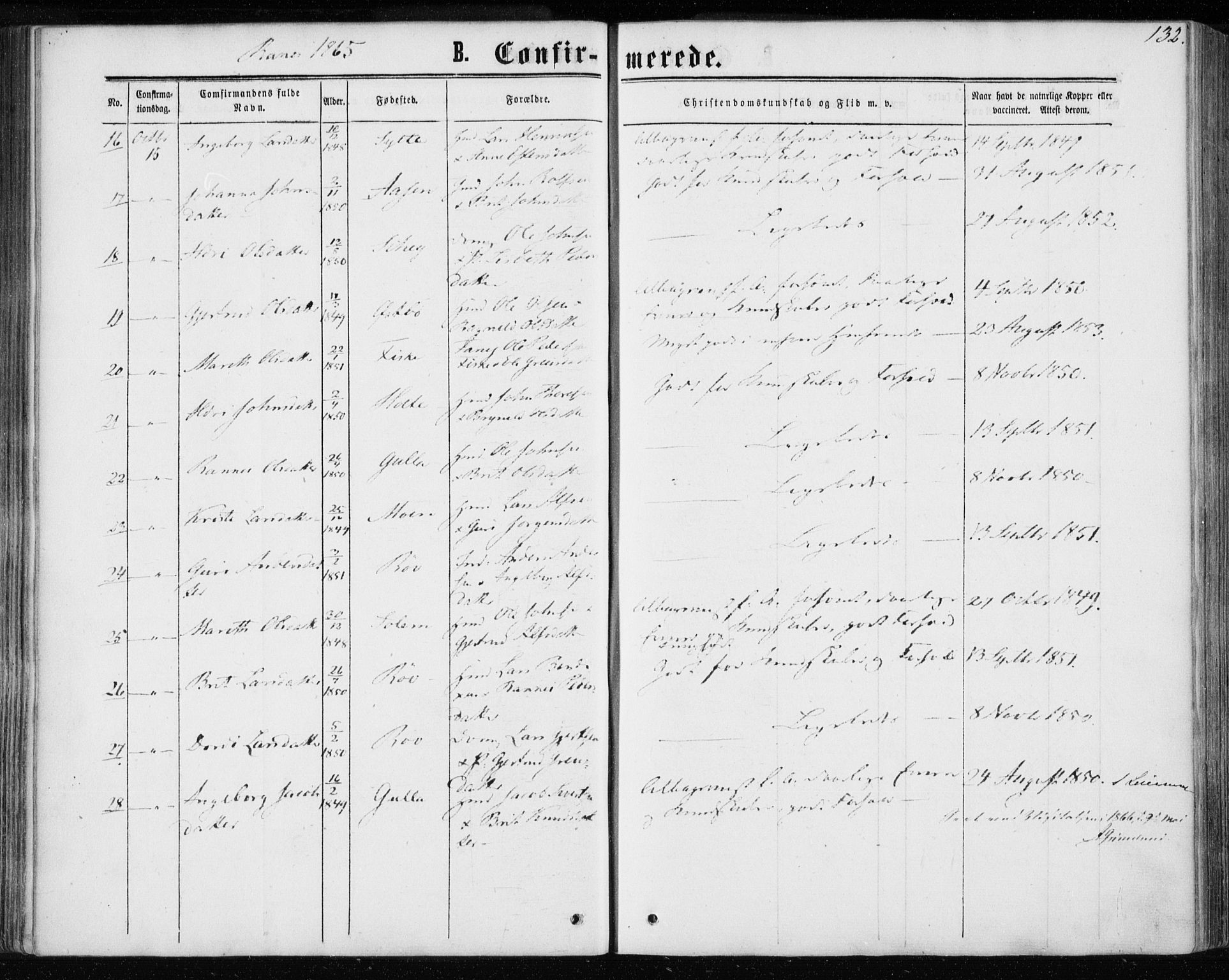 Ministerialprotokoller, klokkerbøker og fødselsregistre - Møre og Romsdal, SAT/A-1454/595/L1045: Parish register (official) no. 595A07, 1863-1873, p. 132
