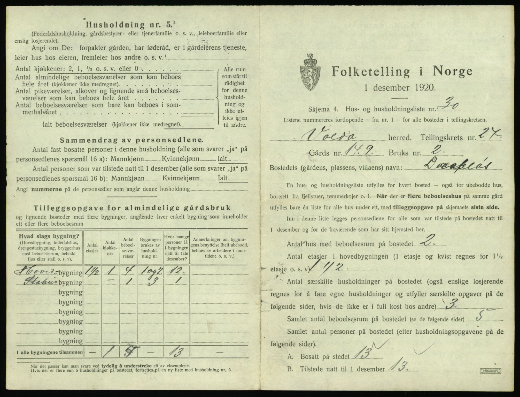 SAT, 1920 census for Volda, 1920, p. 1748