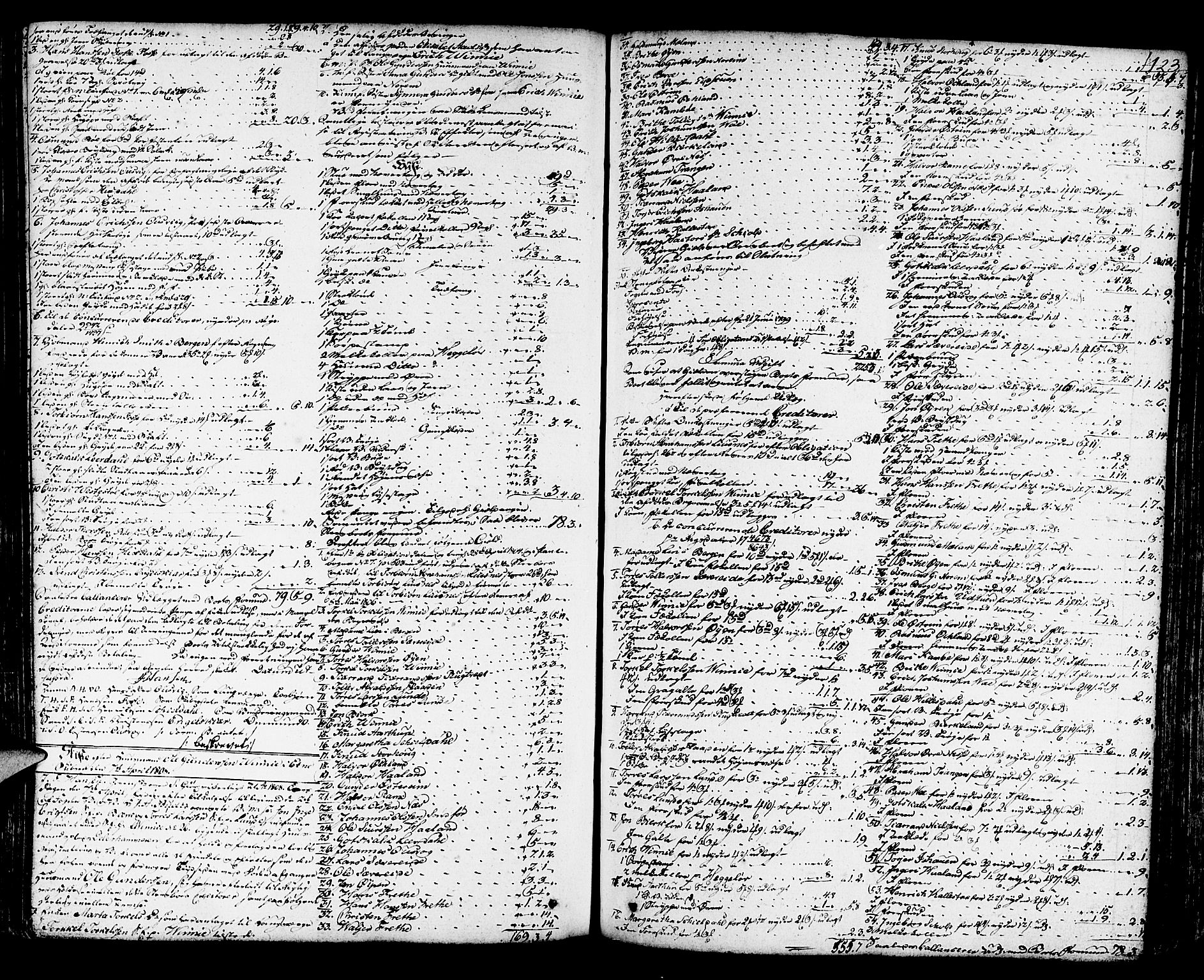Sunnhordland sorenskrivar, SAB/A-2401/1/H/Ha/Haa/L0012: Skifteprotokollar. Register i protokoll, 1804-1815, p. 422b-423a