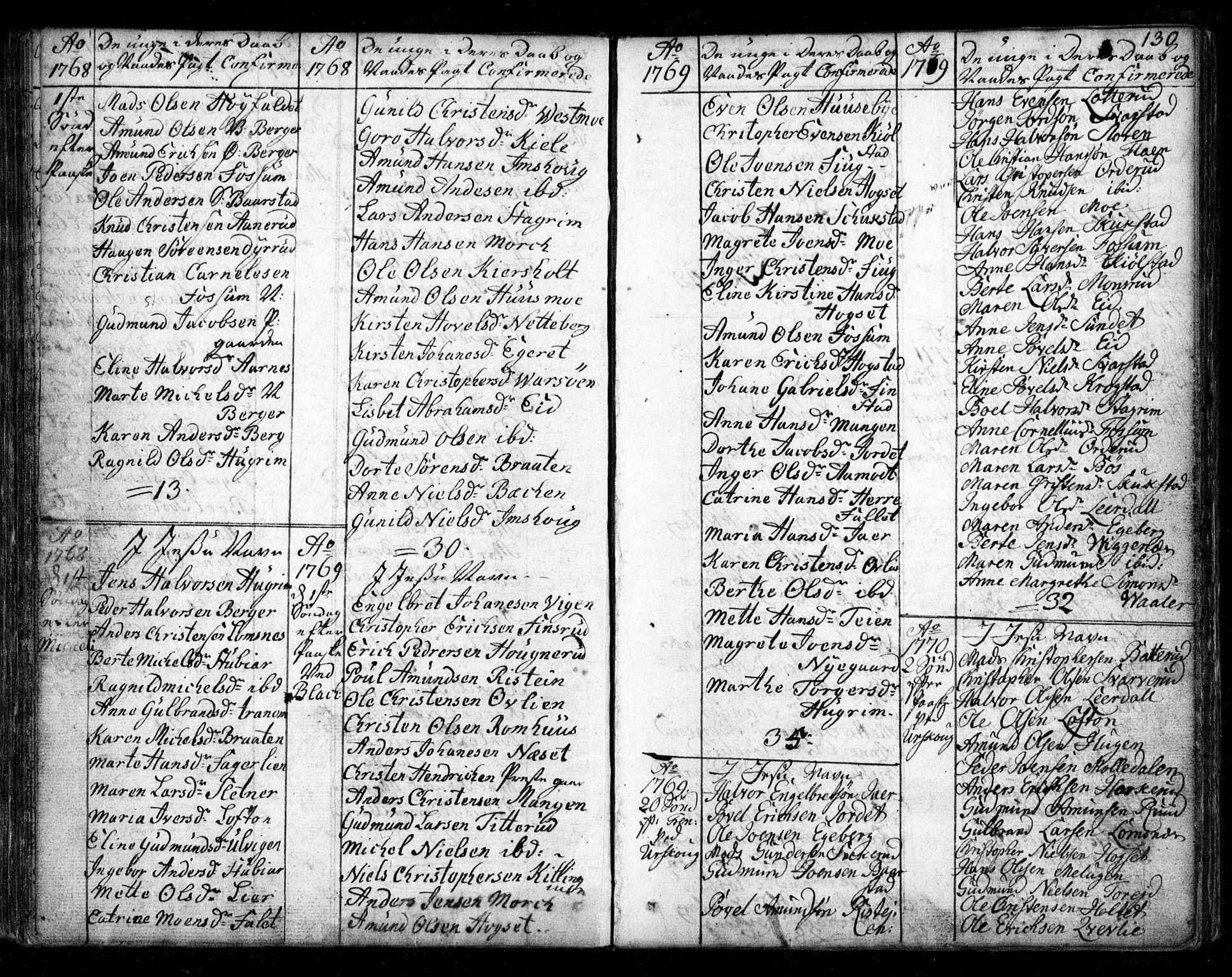 Aurskog prestekontor Kirkebøker, SAO/A-10304a/F/Fa/L0003: Parish register (official) no. I 3, 1767-1807, p. 130