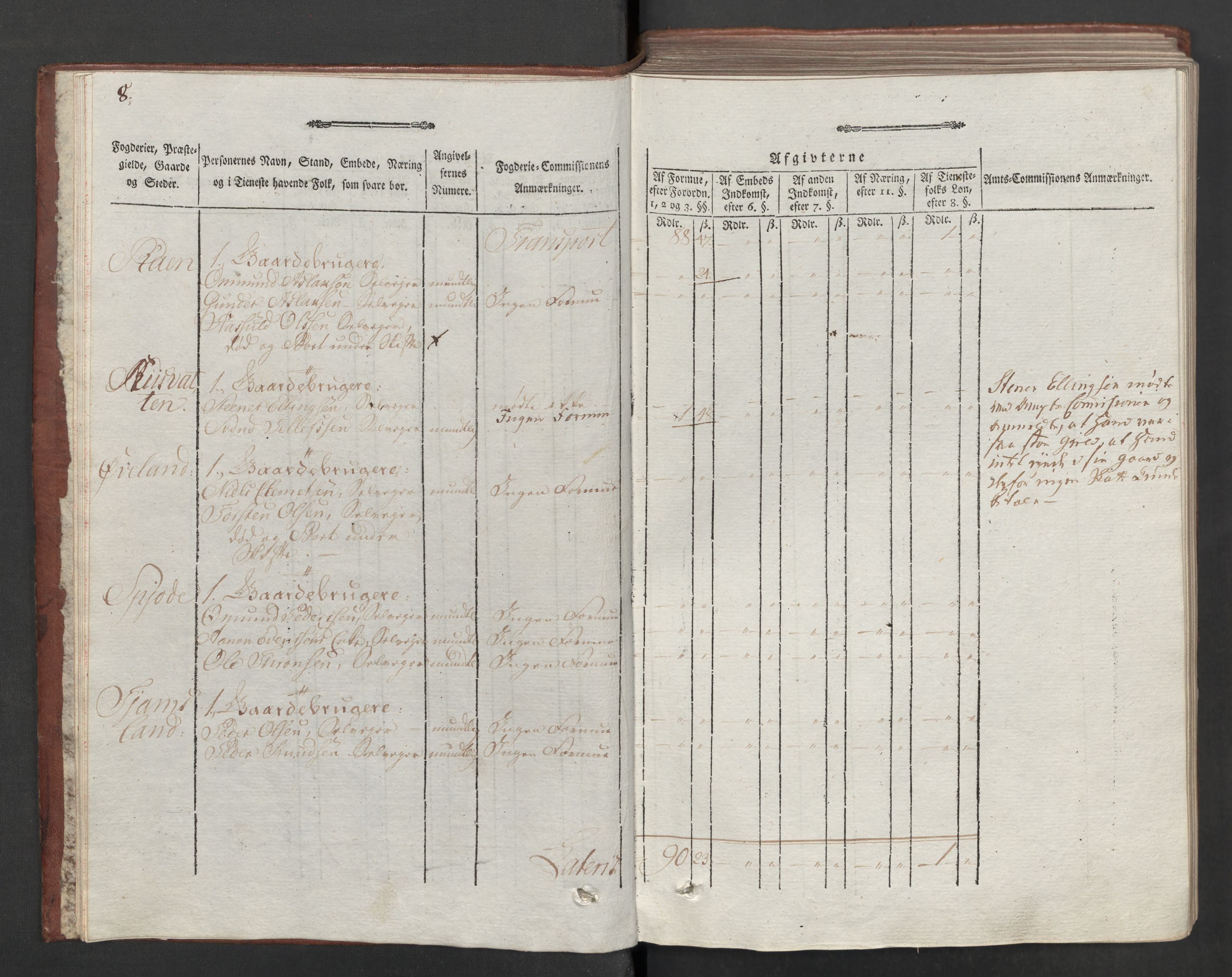 Rentekammeret inntil 1814, Reviderte regnskaper, Mindre regnskaper, AV/RA-EA-4068/Rf/Rfe/L0026: Nedenes fogderi, 1789, p. 11