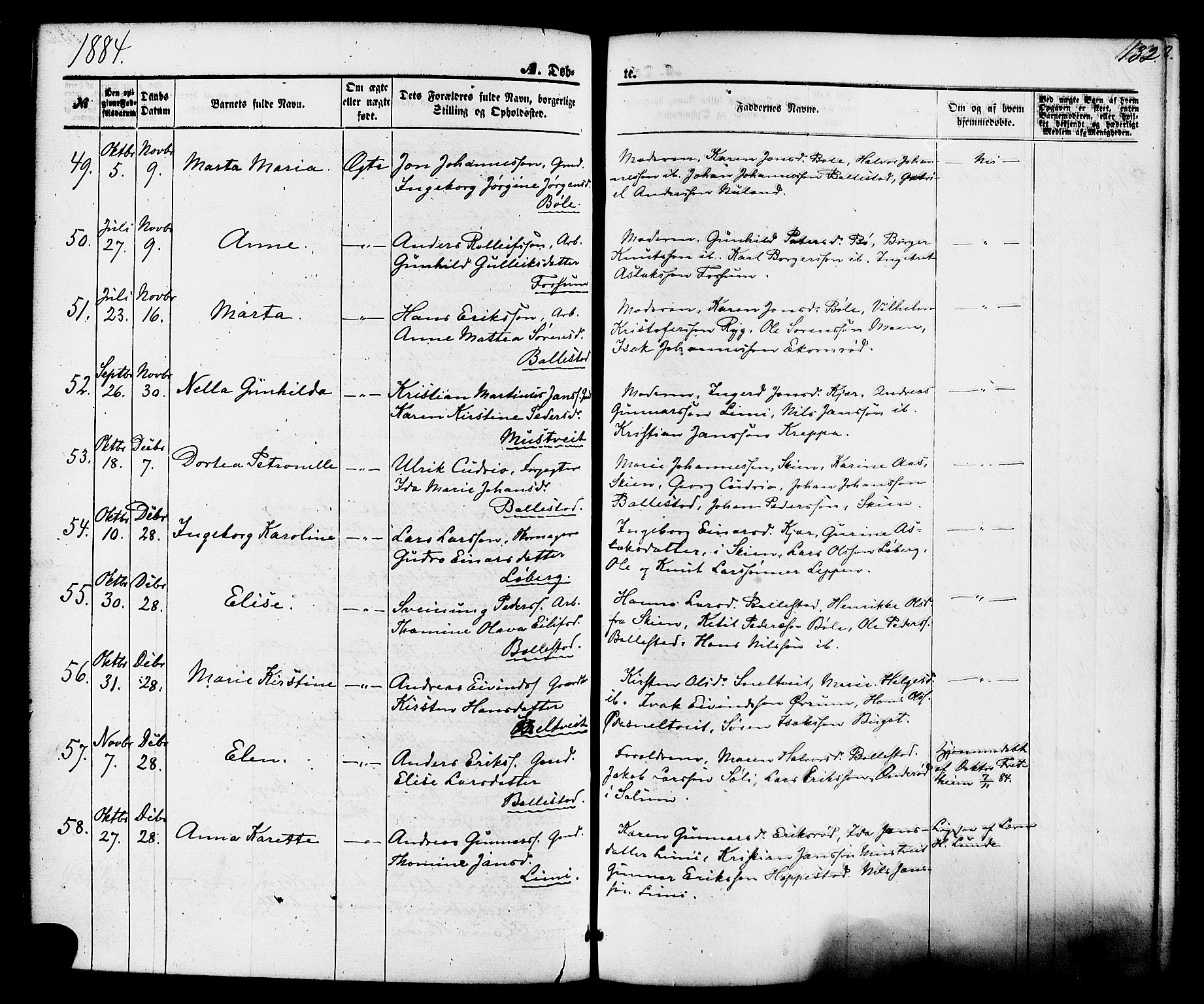 Gjerpen kirkebøker, AV/SAKO-A-265/F/Fa/L0009: Parish register (official) no. I 9, 1872-1885, p. 132