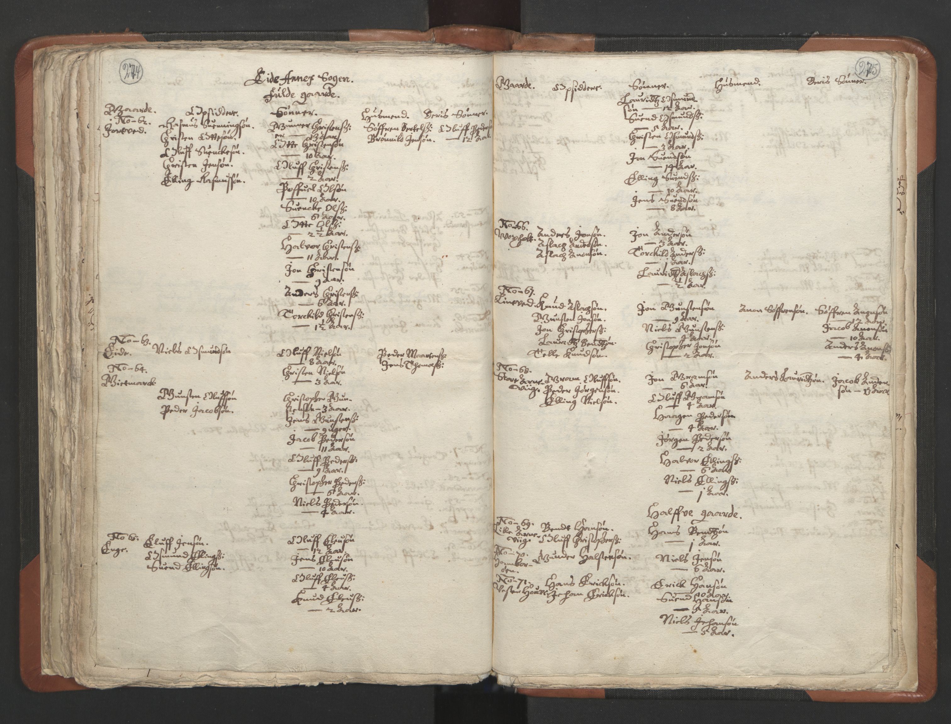 RA, Vicar's Census 1664-1666, no. 13: Nedenes deanery, 1664-1666, p. 274-275