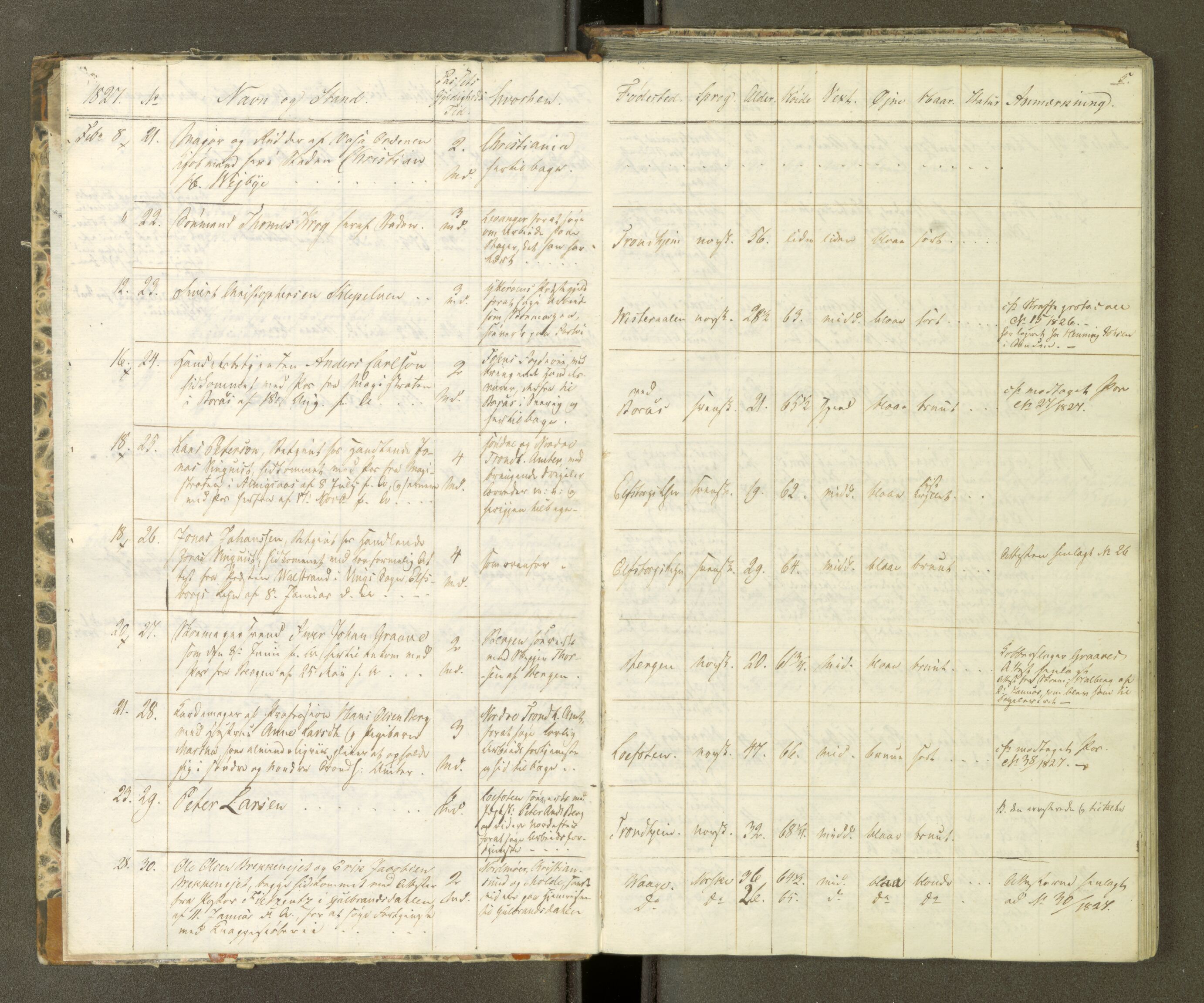 Trondheim politikammer, AV/SAT-A-1887/1/30/L0004: Passprotokoll. Første del:utstedtete pass. Andre del :innleverte/fornyede, 1827-1830, p. 4b-5a
