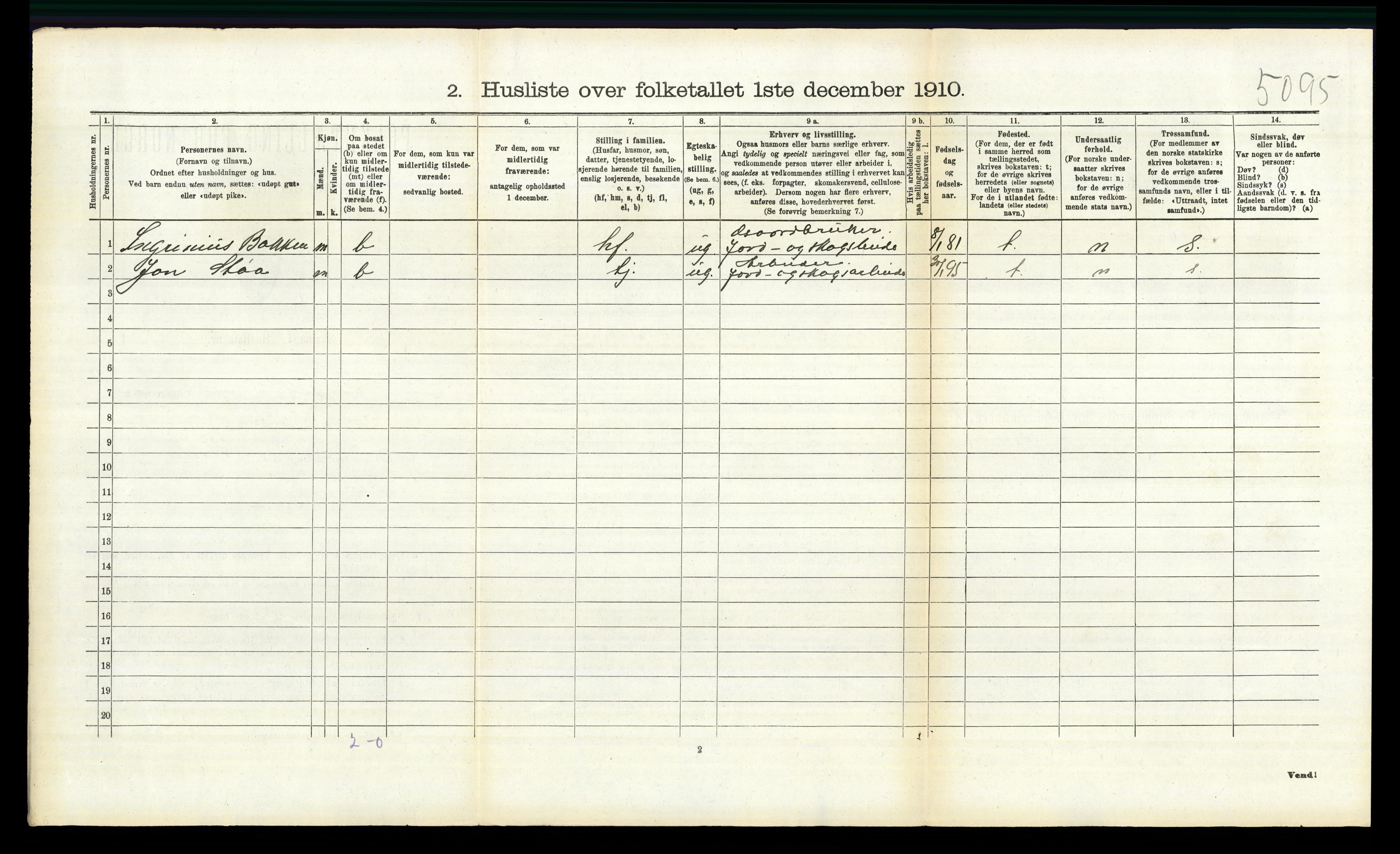 RA, 1910 census for Trysil, 1910, p. 336