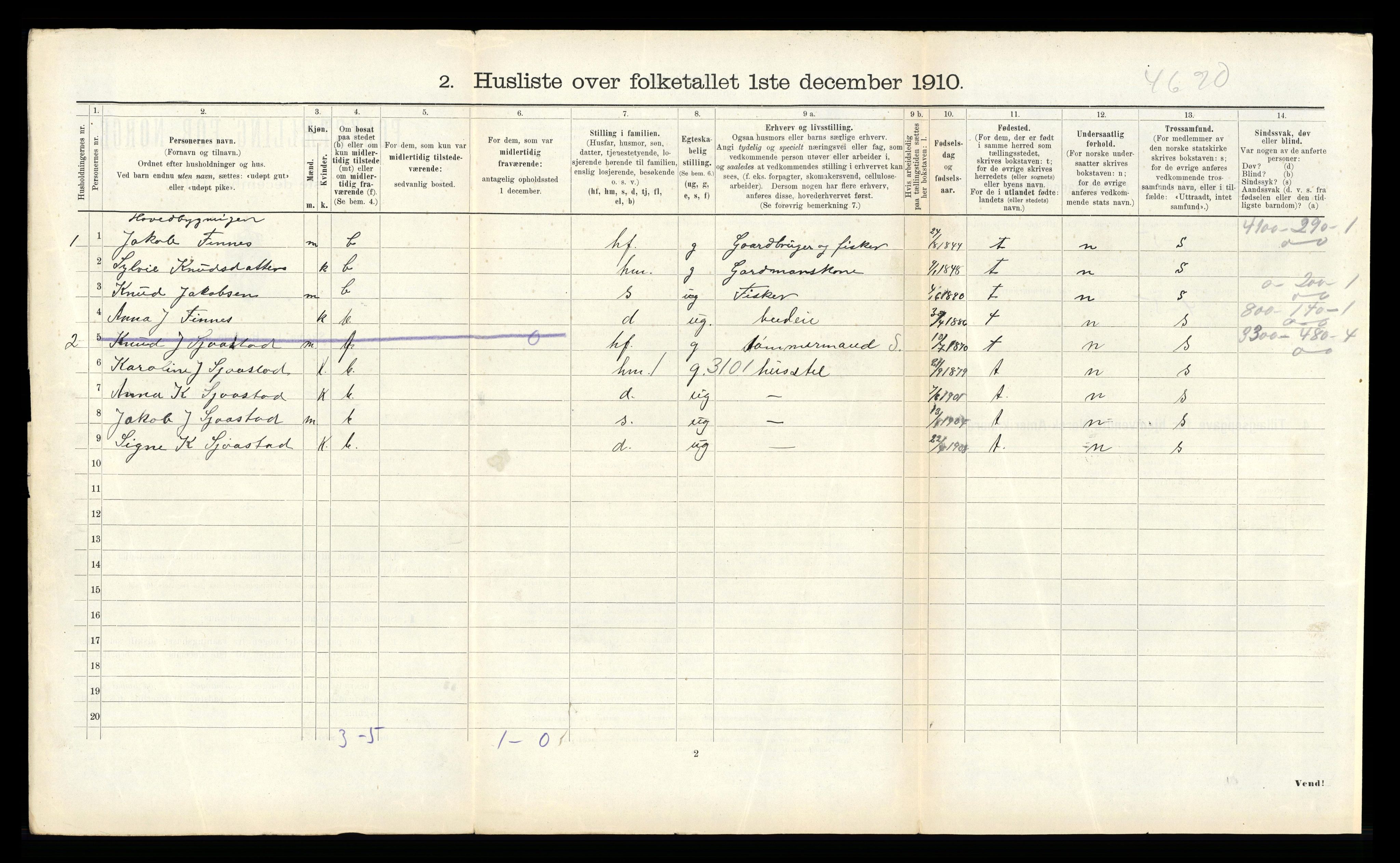 RA, 1910 census for Hjørundfjord, 1910, p. 277