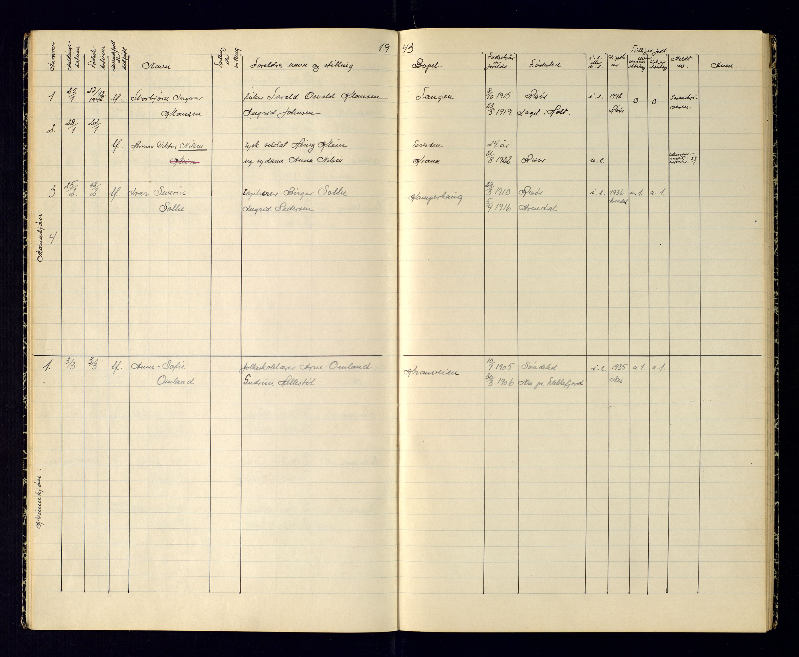 Risør sokneprestkontor, AV/SAK-1111-0035/J/Jb/L0001: Parish register (official) no. A-VI-7, 1942-1943