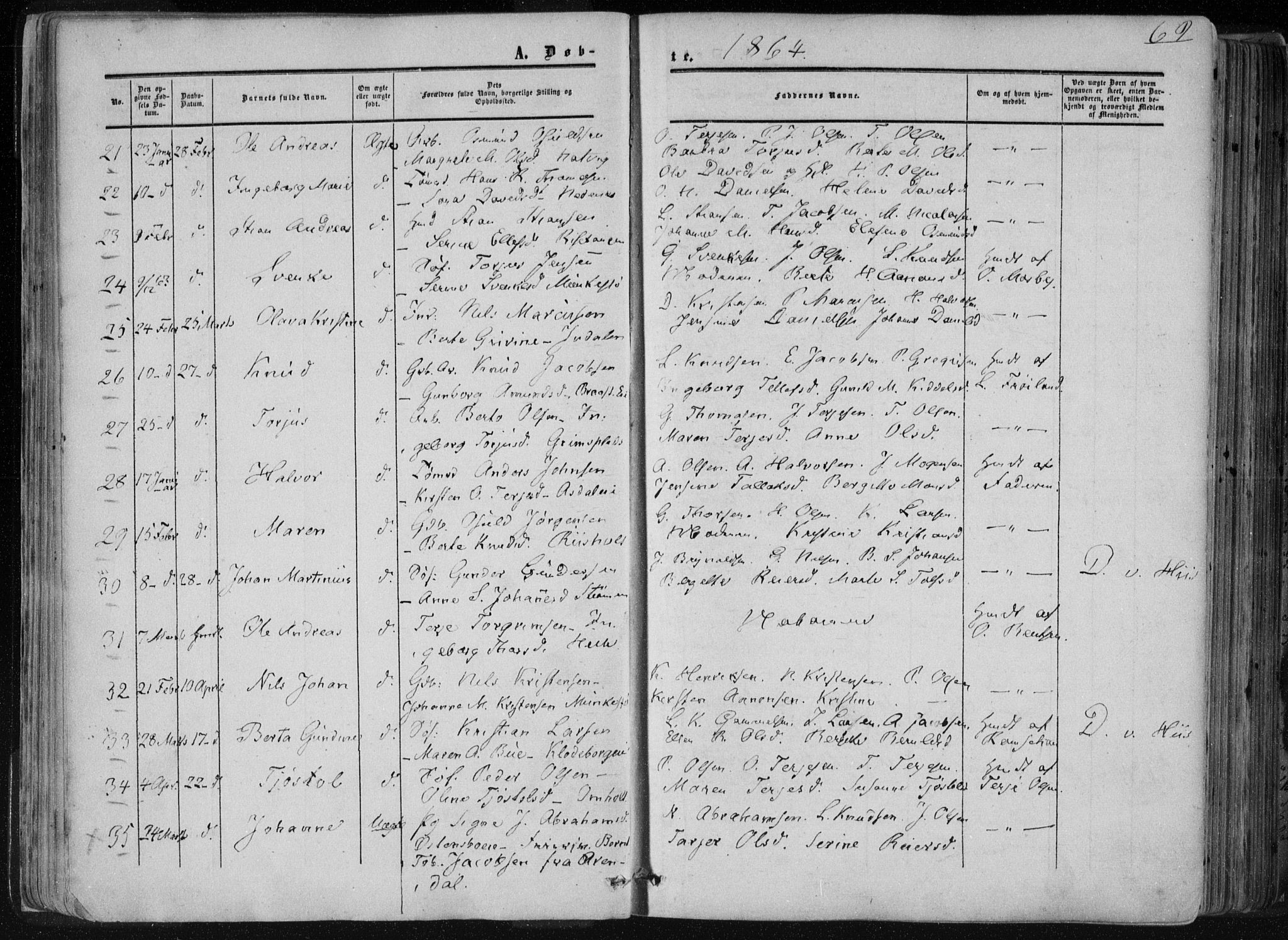 Øyestad sokneprestkontor, AV/SAK-1111-0049/F/Fa/L0015: Parish register (official) no. A 15, 1857-1873, p. 69