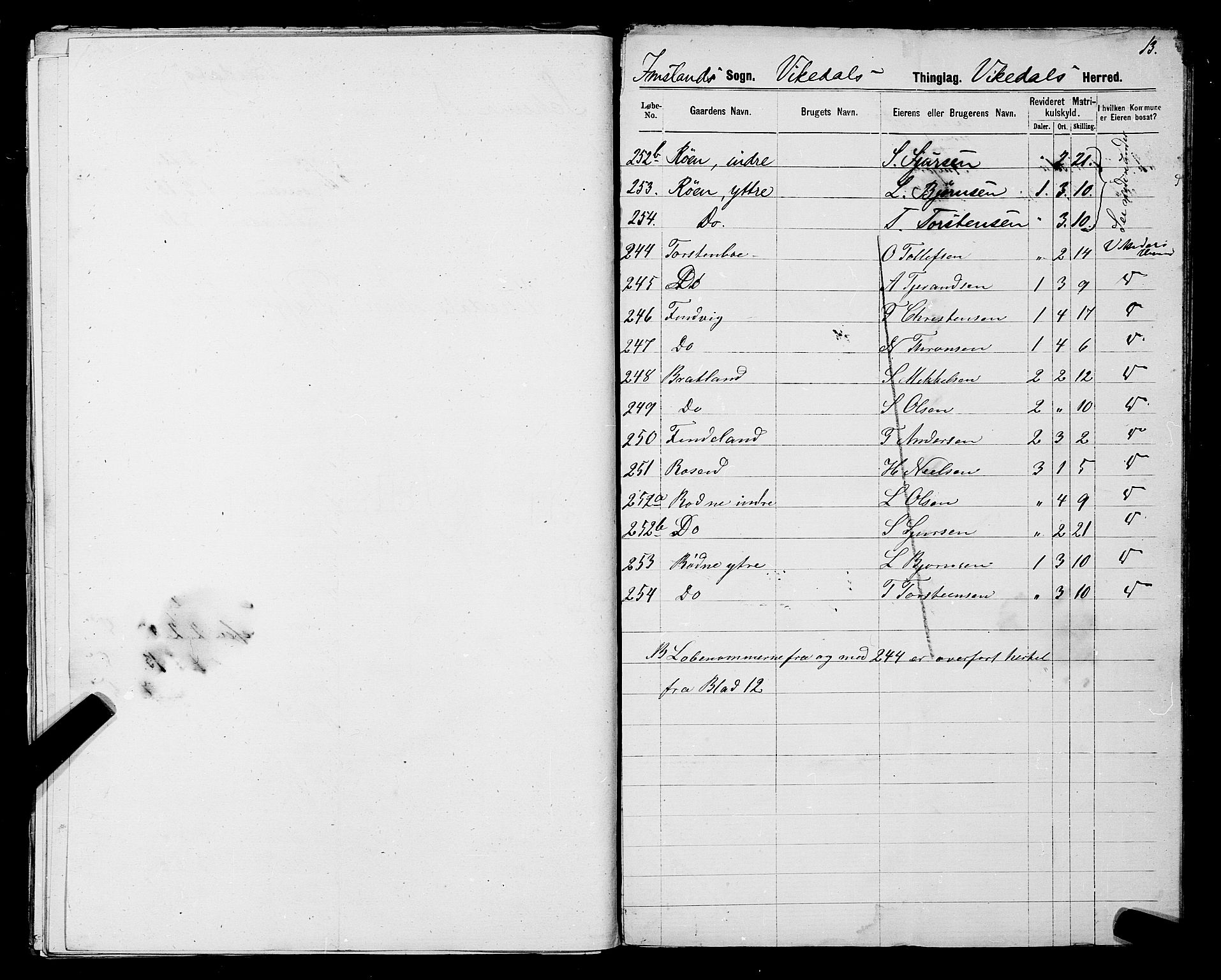 SAST, 1875 census for 1157P Vikedal, 1875, p. 51