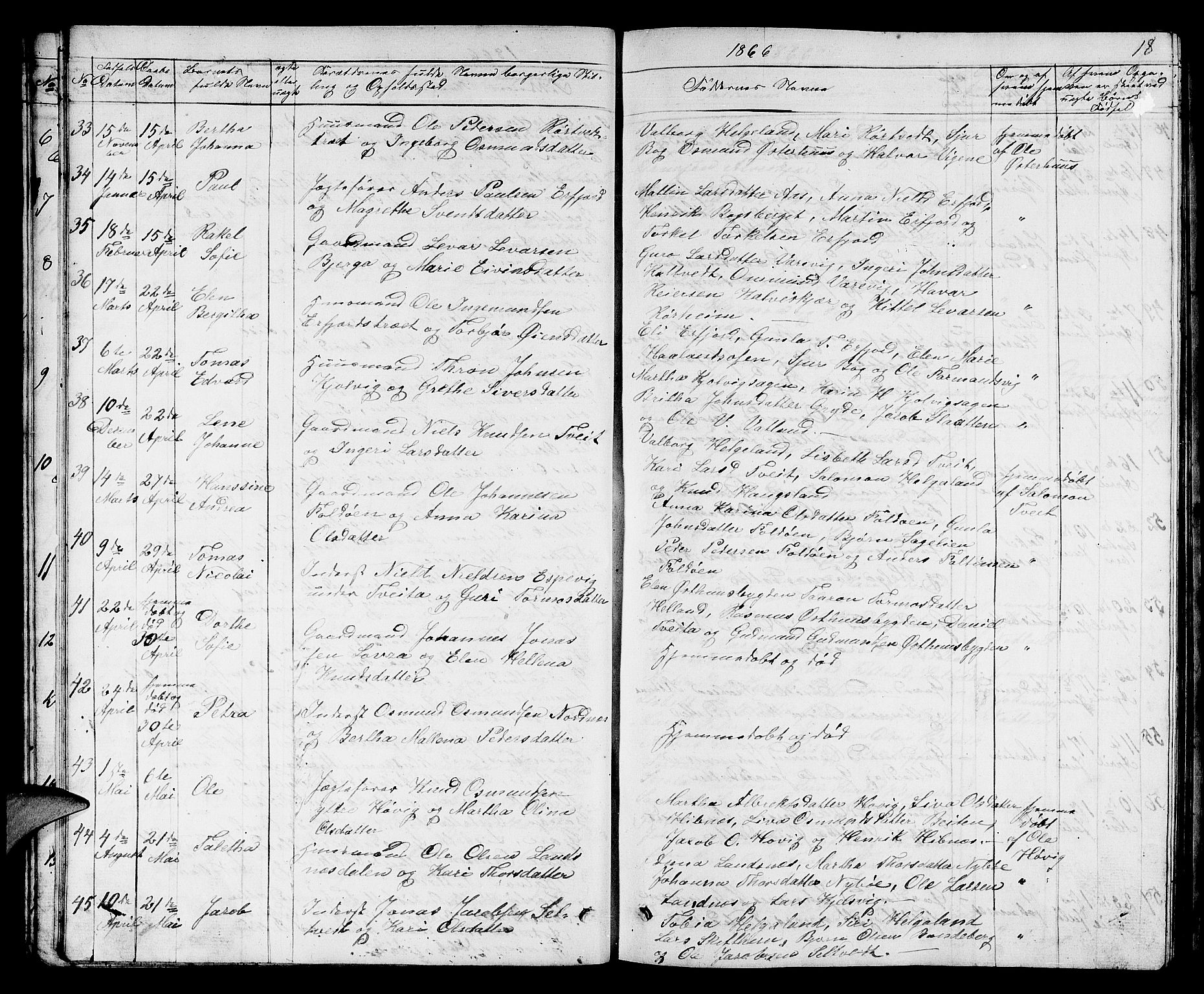 Jelsa sokneprestkontor, AV/SAST-A-101842/01/V: Parish register (copy) no. B 3, 1864-1890, p. 18