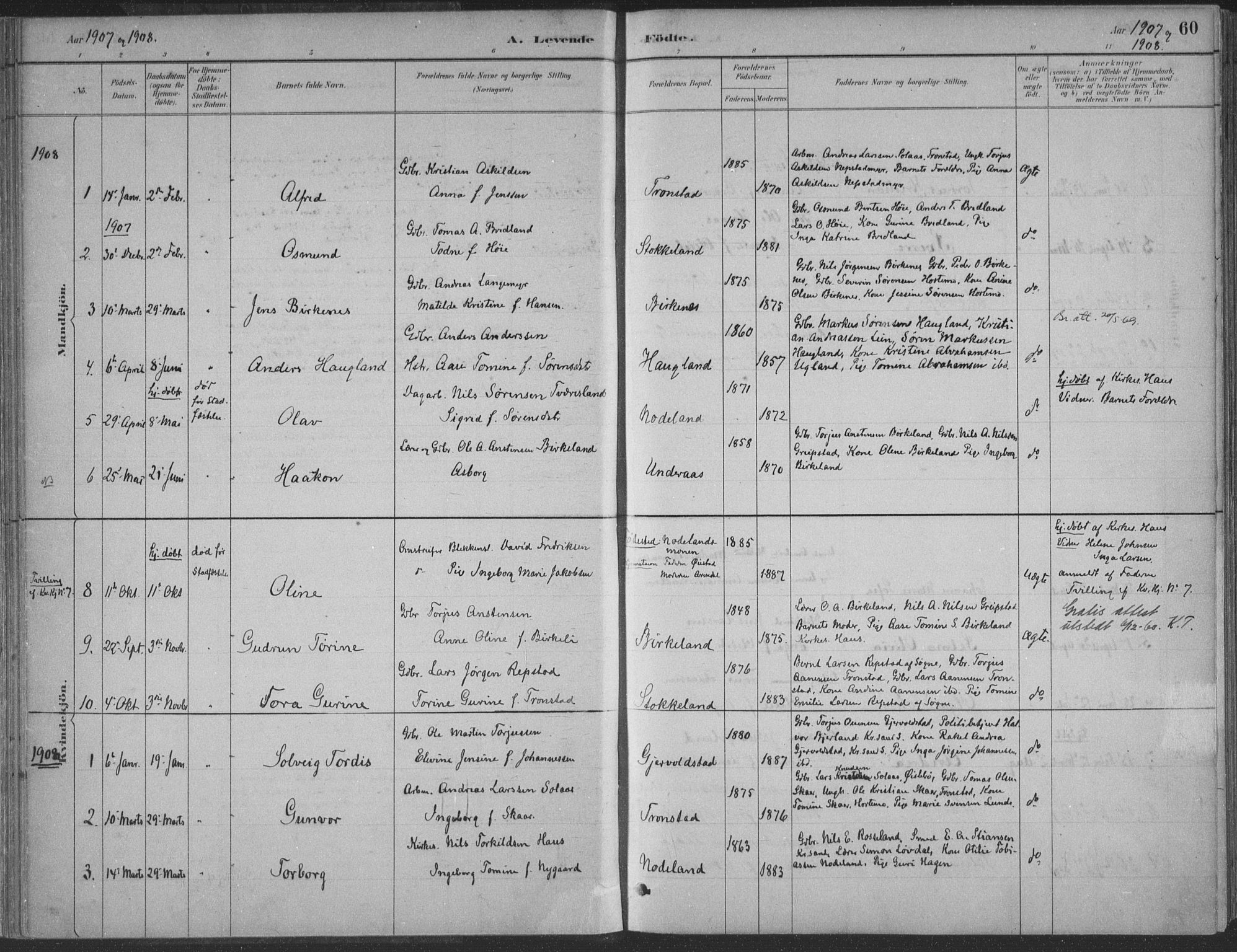 Søgne sokneprestkontor, AV/SAK-1111-0037/F/Fa/Faa/L0003: Parish register (official) no. A 3, 1883-1910, p. 60