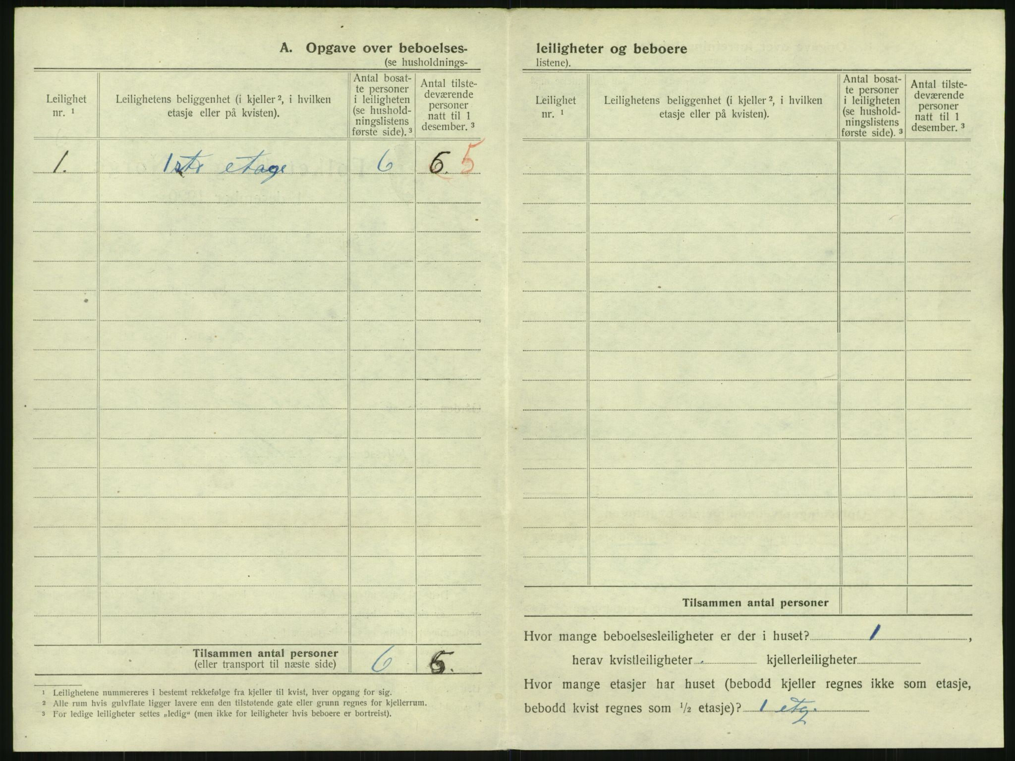 SAKO, 1920 census for Horten, 1920, p. 2786