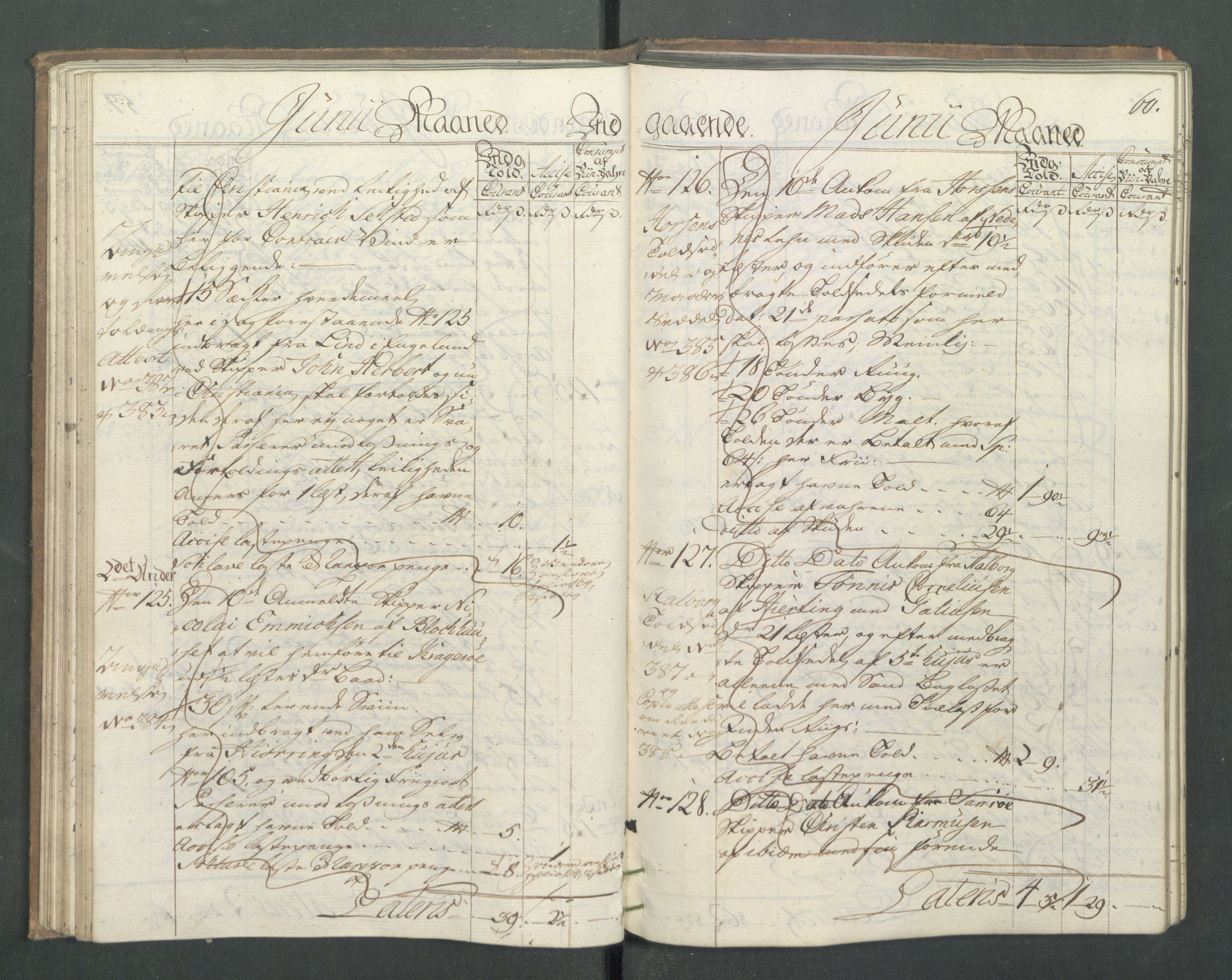 Generaltollkammeret, tollregnskaper, AV/RA-EA-5490/R14/L0024/0001: Tollregnskaper Øster-Risør / Inngående hovedtollbok, 1756, p. 59b-60a