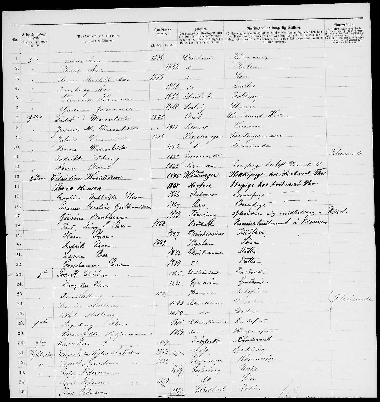 RA, 1885 census for 0301 Kristiania, 1885, p. 2671